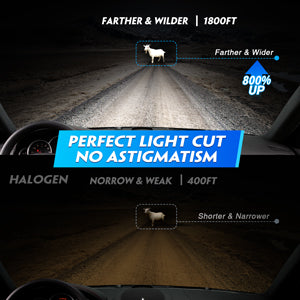 2014-2015 Chevrolet Suburban Custom-Fit LED Headlight Bulbs H11 9005 Conversion Kits 4 Bulbs - NOVSIGHT