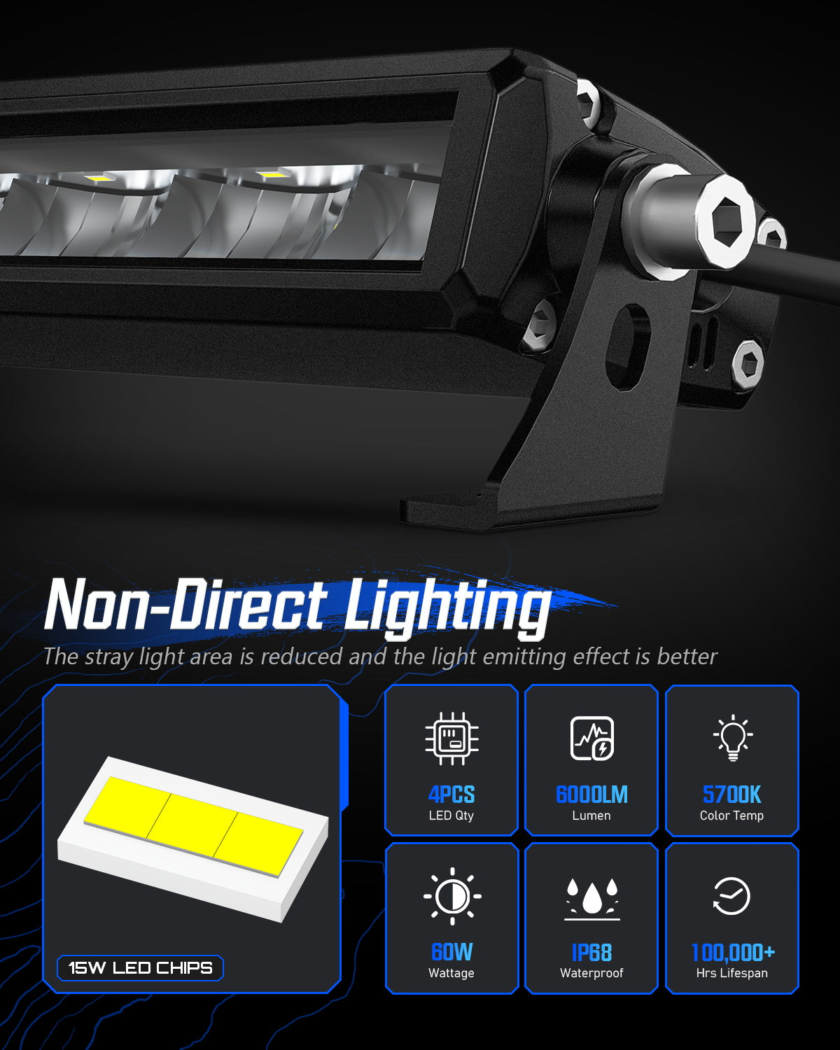 Off Road LED Light Bar 10 20 30 50 Inch Single Row High Power Driving Beam - NOVSIGHT