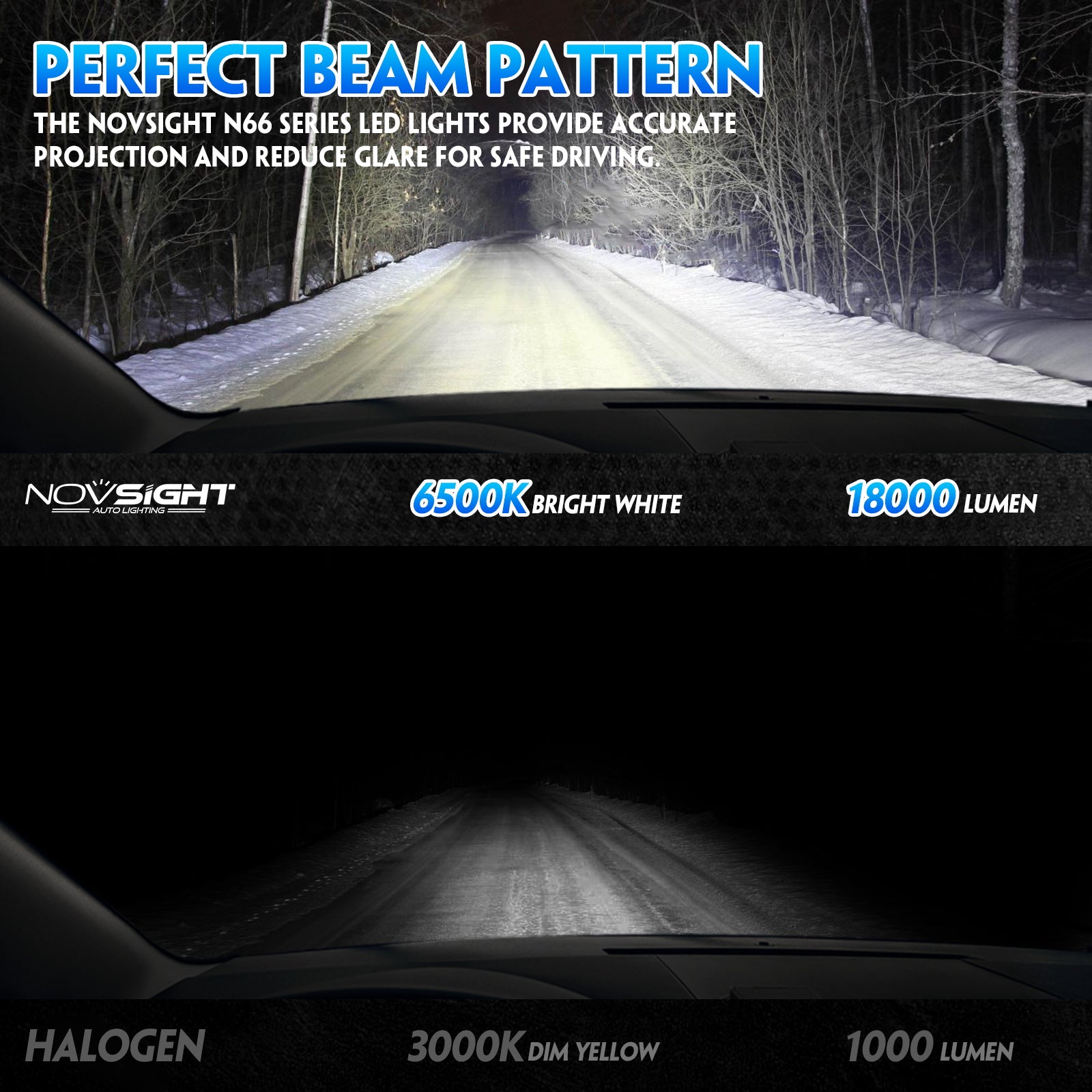 2007-2020 Chevrolet Silverado Custom-Fit LED Bulbs H11 9005 Conversion Kits 4 Bulbs - NOVSIGHT