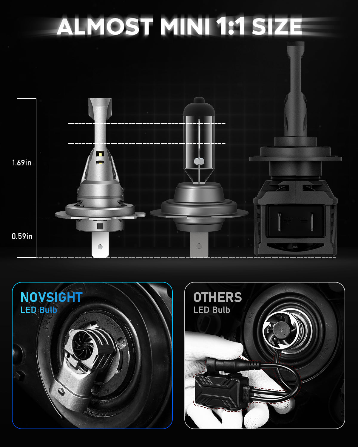 N63 Upgraded Mini 1:1 Series Wireless | H7 LED Bulbs Original Mini Size 70W 16000LM 6500K White | 2 Bulbs - NOVSIGHT