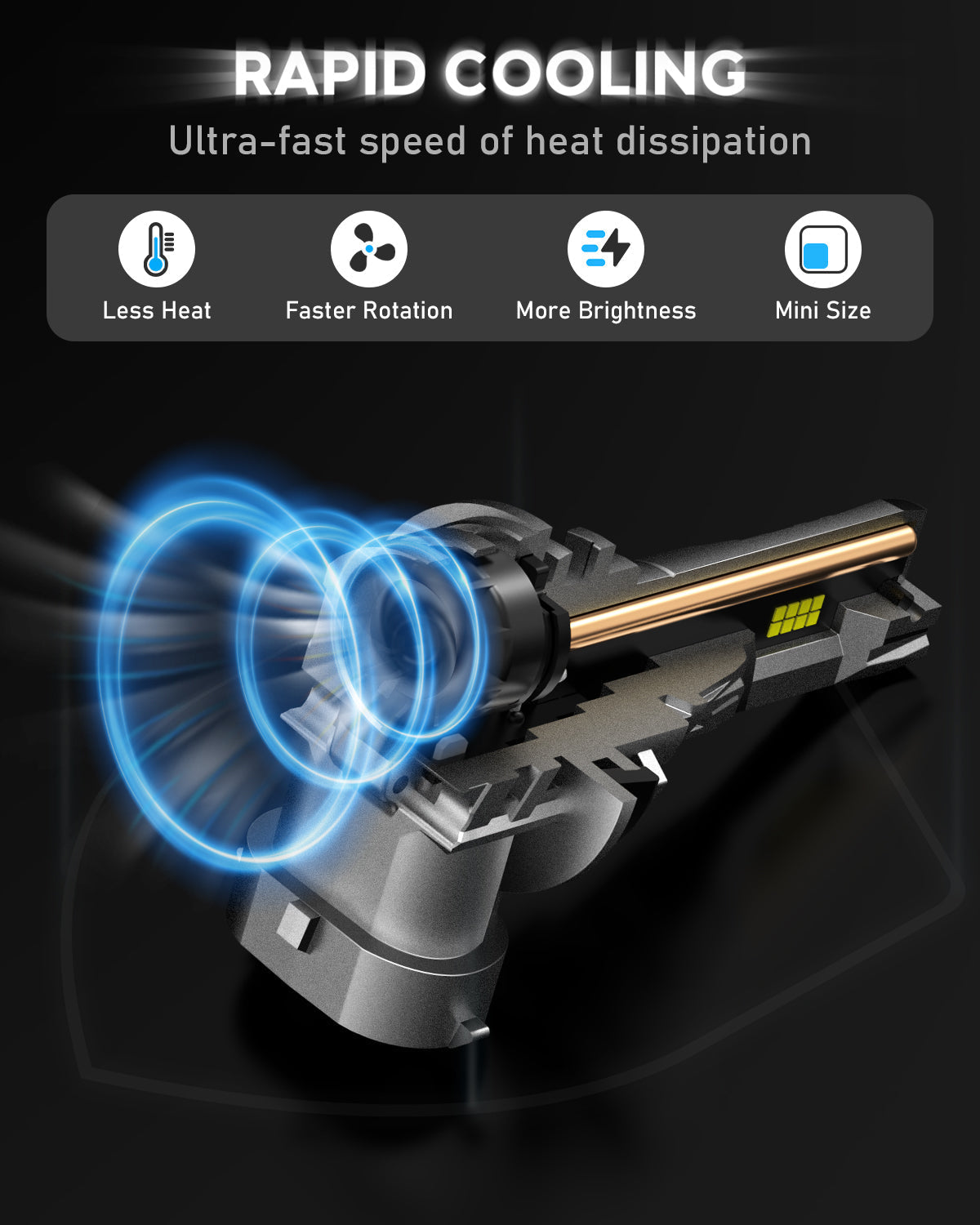 N63 Upgraded Mini 1:1 Series Wireless | 9006 HB4 LED Bulbs Original Mini Size 90W 20000LM 6500K White | 2 Bulbs - NOVSIGHT