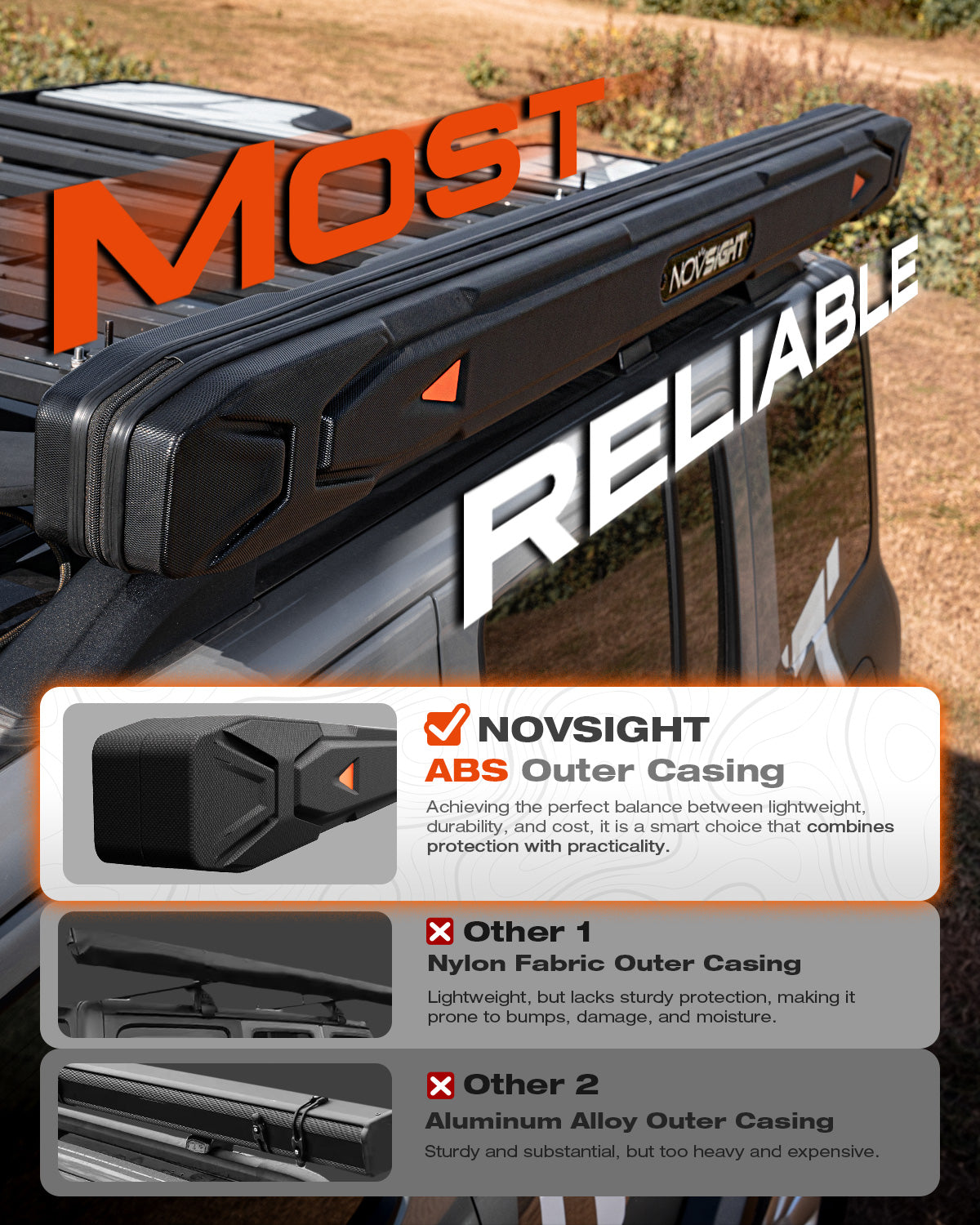 Novsight ABS Car Side Awning Tent for Camping - NOVSIGHT