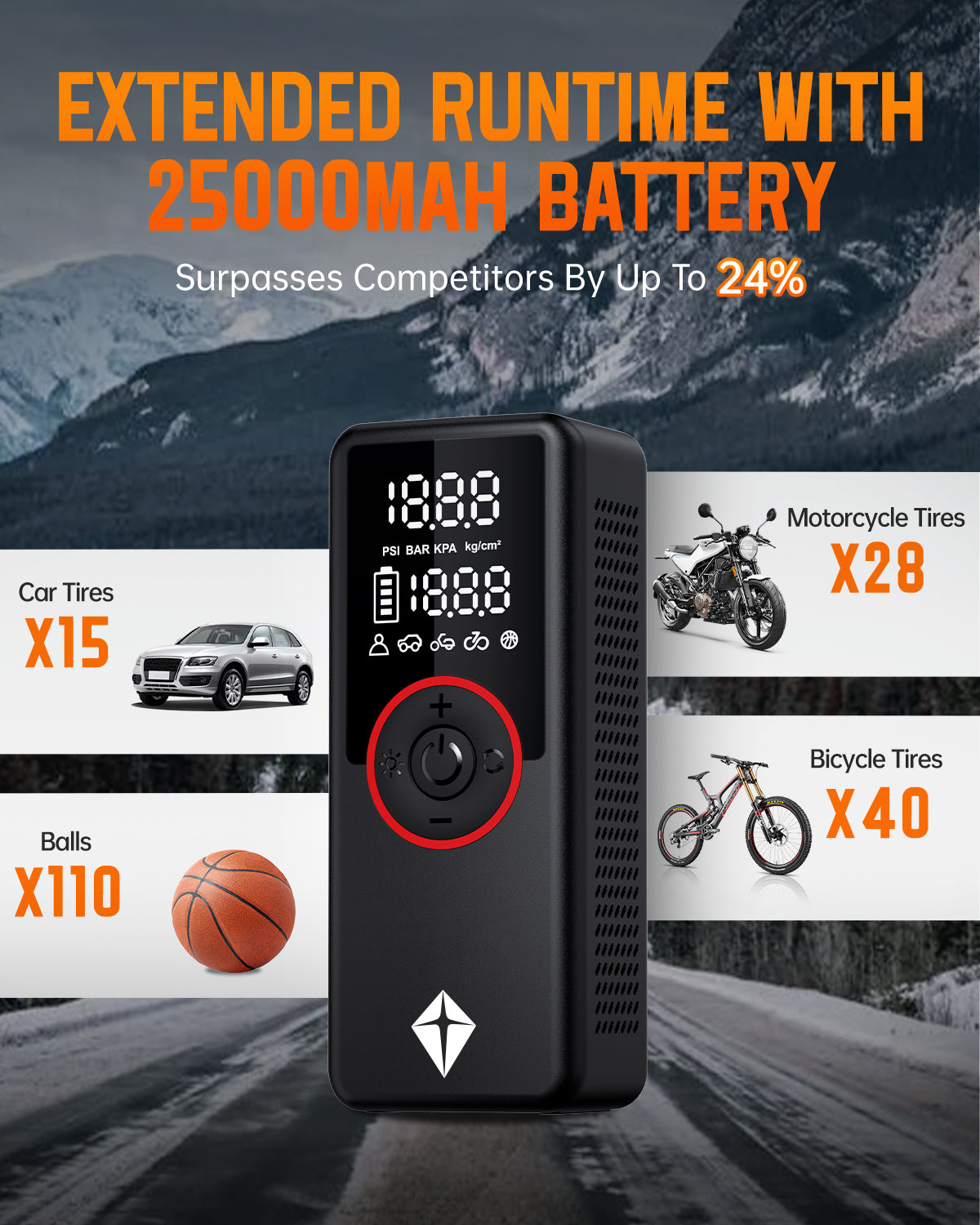 Tire Inflator Air Pump for Car Motorcycle Bicycle Phone Charging 25000mAh - NOVSIGHT