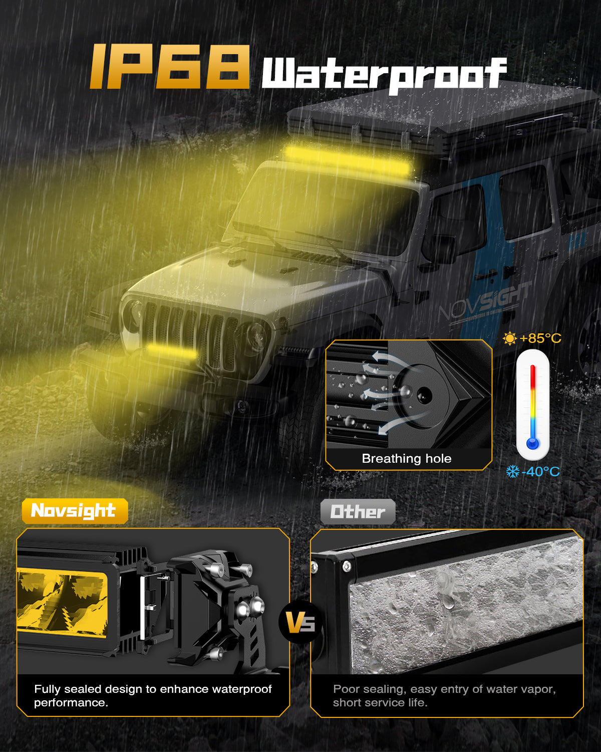 Rock Series 52 Inch Single Row LED Off-Road Light Bar Yellow Light with Wiring Kit - NOVSIGHT