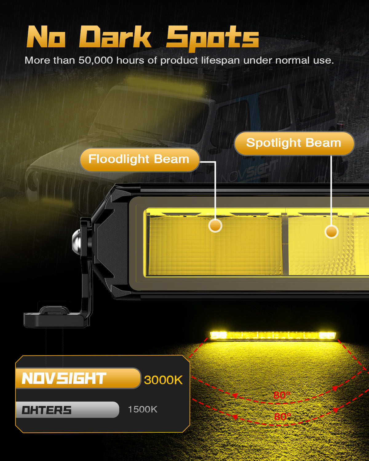 Rock Series 52 Inch Single Row LED Off-Road Light Bar Yellow Light with Wiring Kit - NOVSIGHT