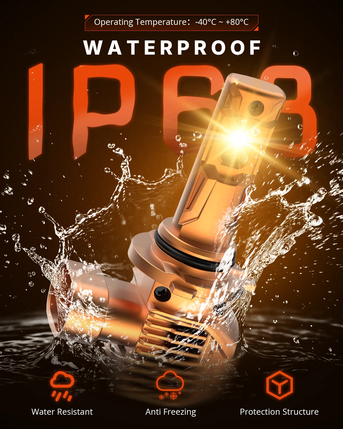 N62 9006 Bulbs IP68 Waterproof