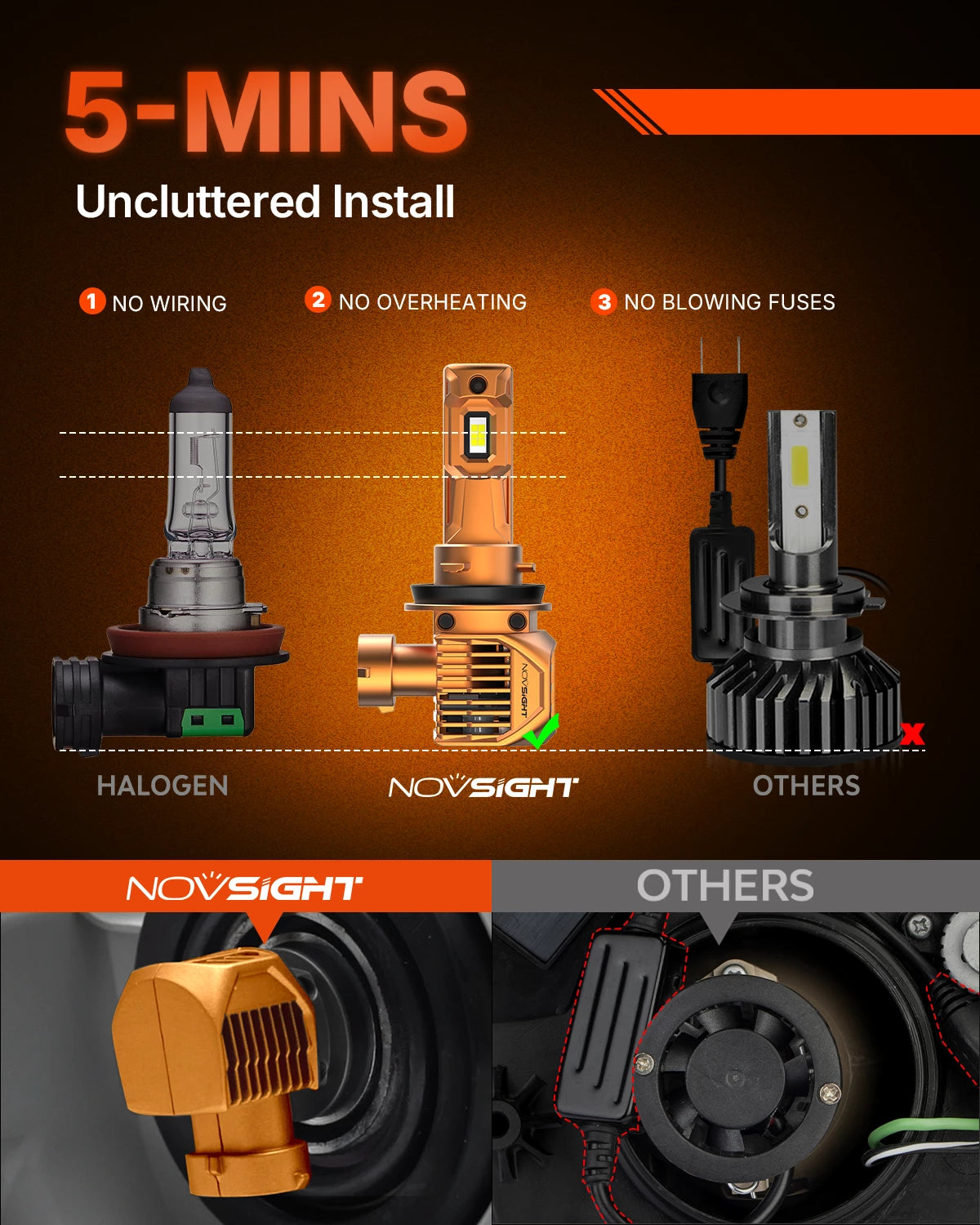 N62 Series | H11 H8 H9 LED Fog Light Bulbs 100W 22000LM 3000K Golden Yellow Amber | 2 Bulbs
