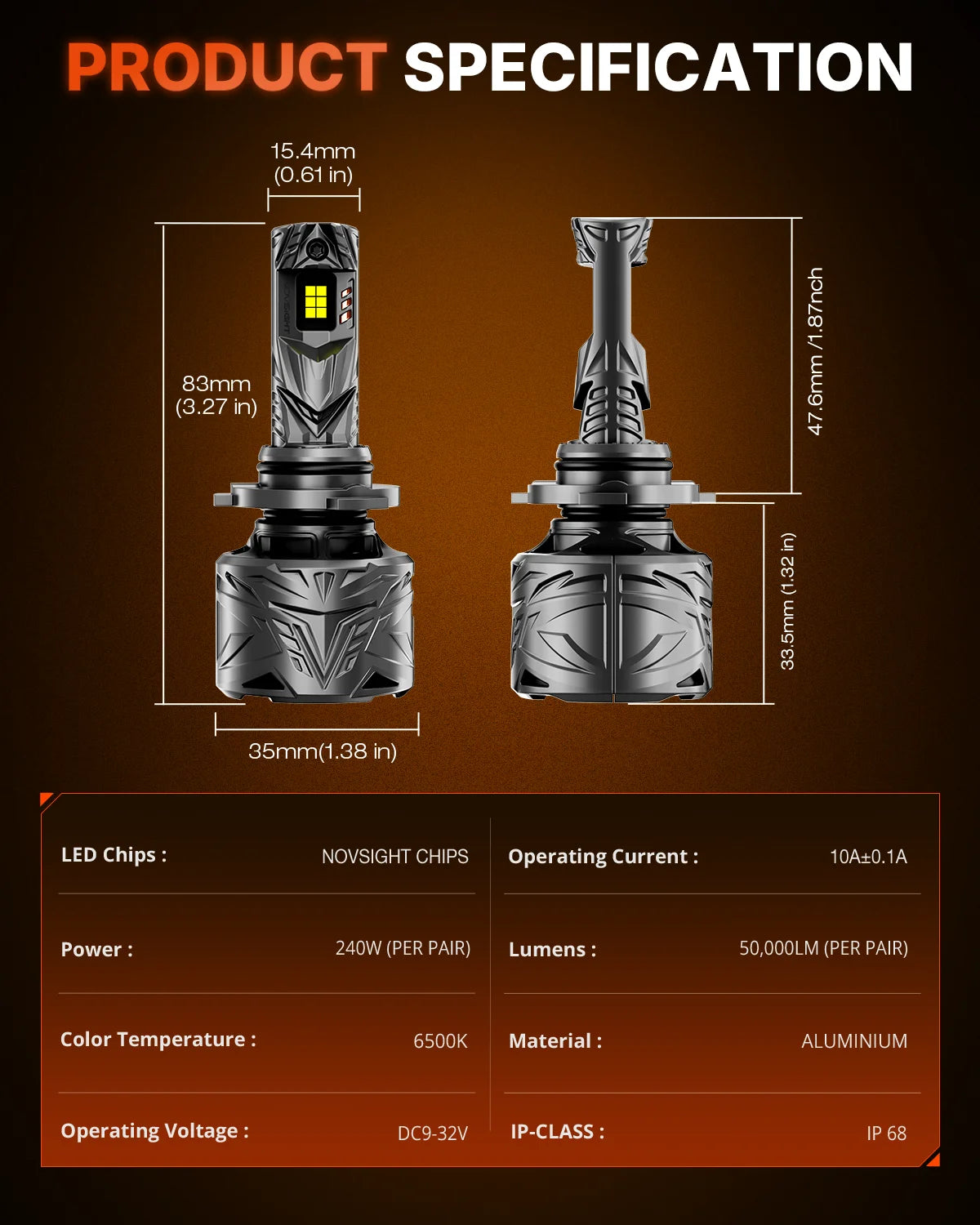 N70 Series | 9005 9006 Combo LED Bulbs Super Bright Headlights 240W 50000LM 6500K White | 4 Bulbs Headlight | Novsight