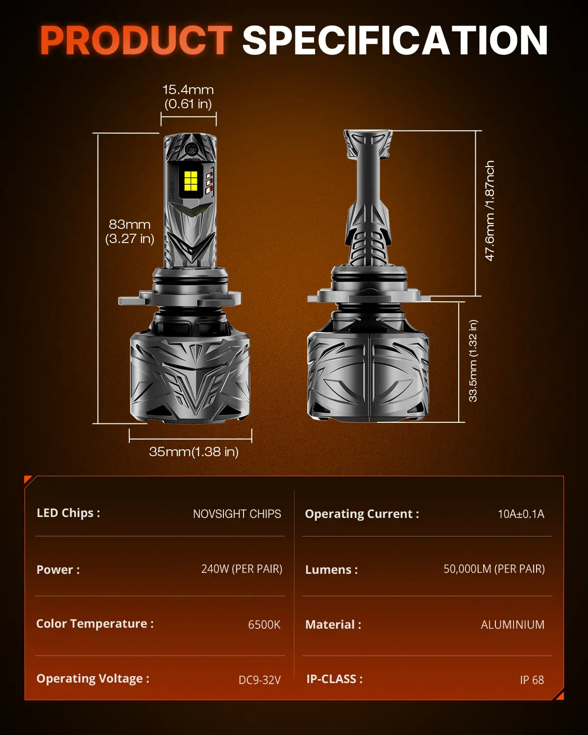 N70 Series | 9012 HIR2 LED Bulbs Super Bright Headlights 240W 50000LM 6500K White | 2 Bulbs Headlight | Novsight
