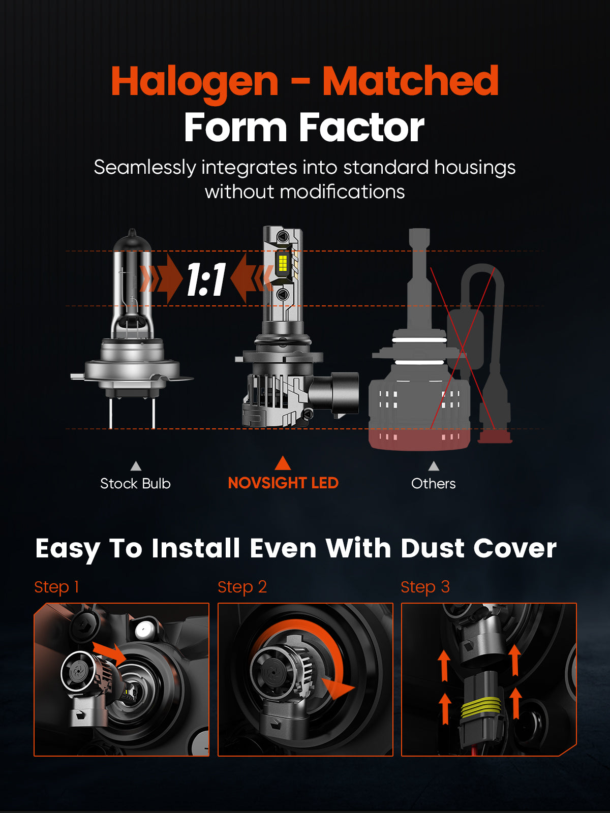 N99 Series Wireless | 9005 H11 Combo LED Headlight Bulbs 100W 24000LM 6500K White | 4 Bulbs - NOVSIGHT