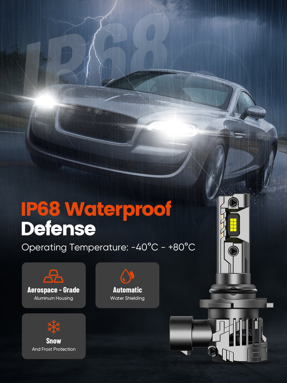 N99 Series Wireless | 9005 H11 Combo LED Headlight Bulbs 100W 24000LM 6500K White | 4 Bulbs - NOVSIGHT