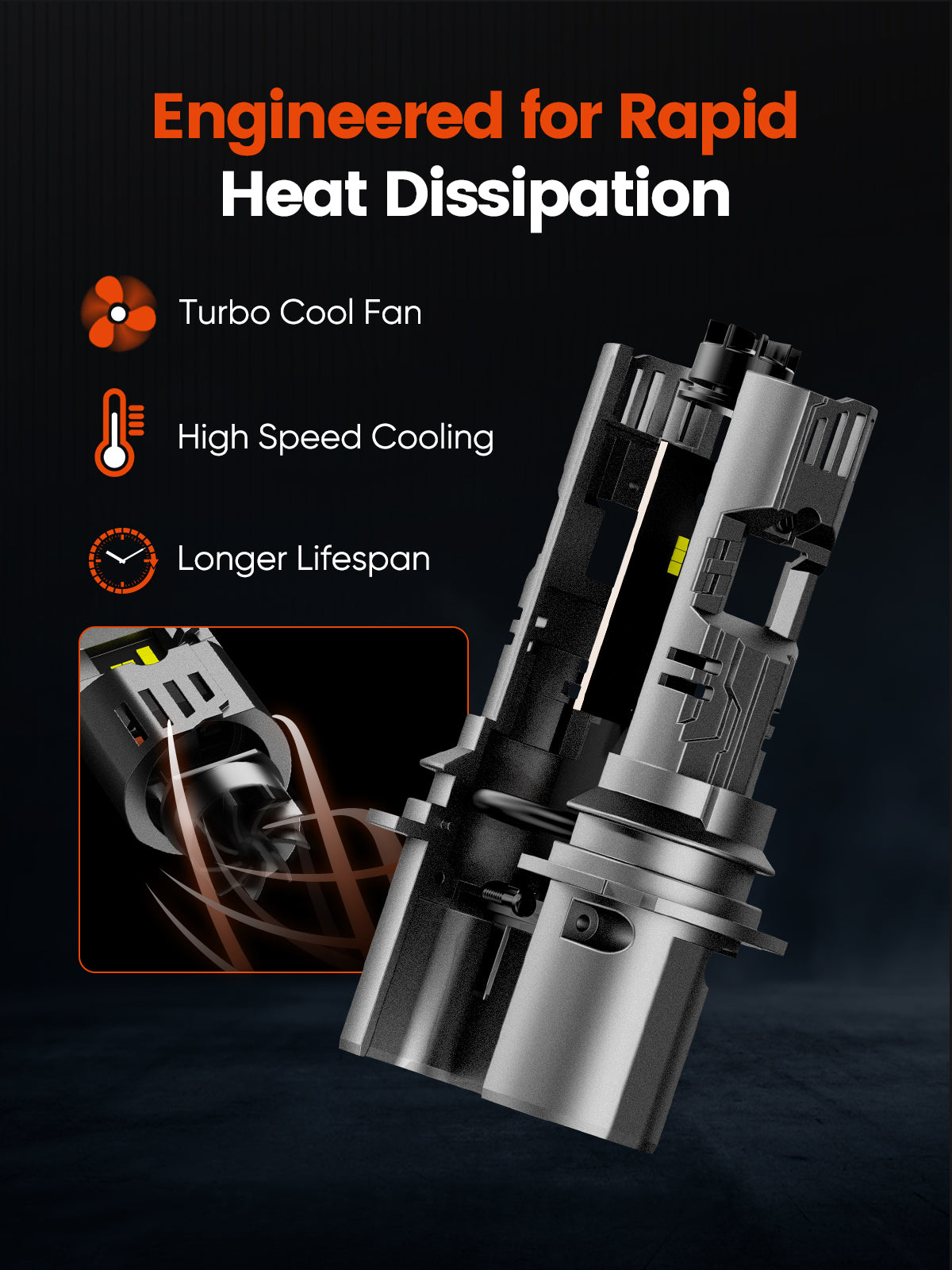 N99 Series Wireless | 9007 HB5 LED Headlight Bulbs 100W 24000LM 6500K White | 2 Bulbs - NOVSIGHT