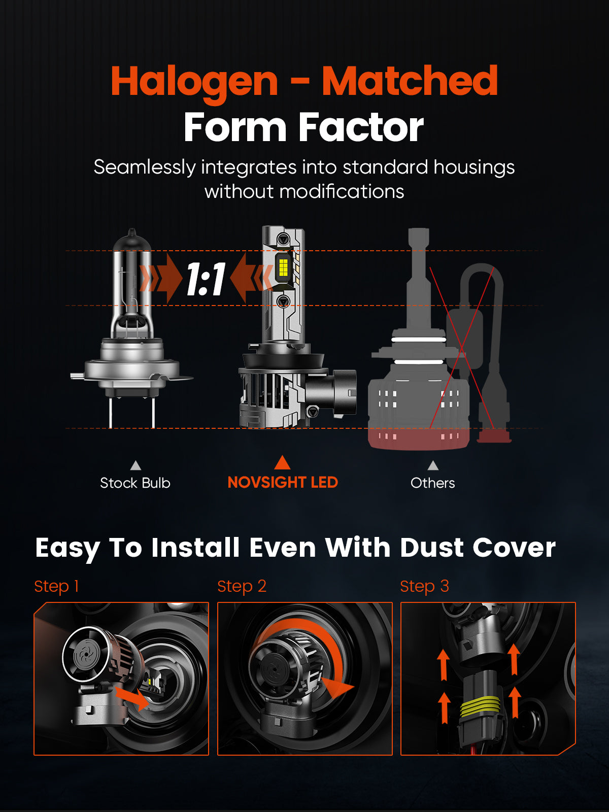N99 Series Wireless | H11 H8 H9 H16 LED Headlight Bulbs 100W 24000LM 6500K White | 2 Bulbs - NOVSIGHT