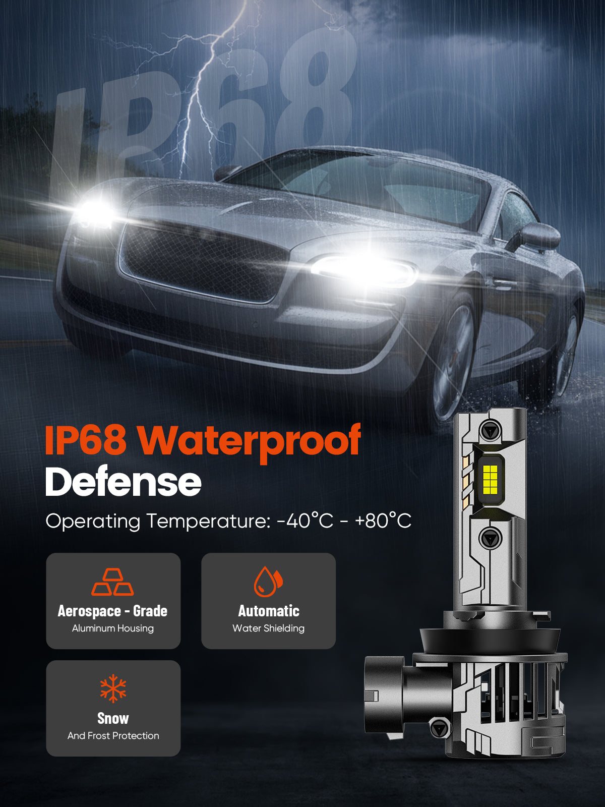 N99 Series Wireless | H11 H8 H9 H16 LED Headlight Bulbs 100W 24000LM 6500K White | 2 Bulbs - NOVSIGHT