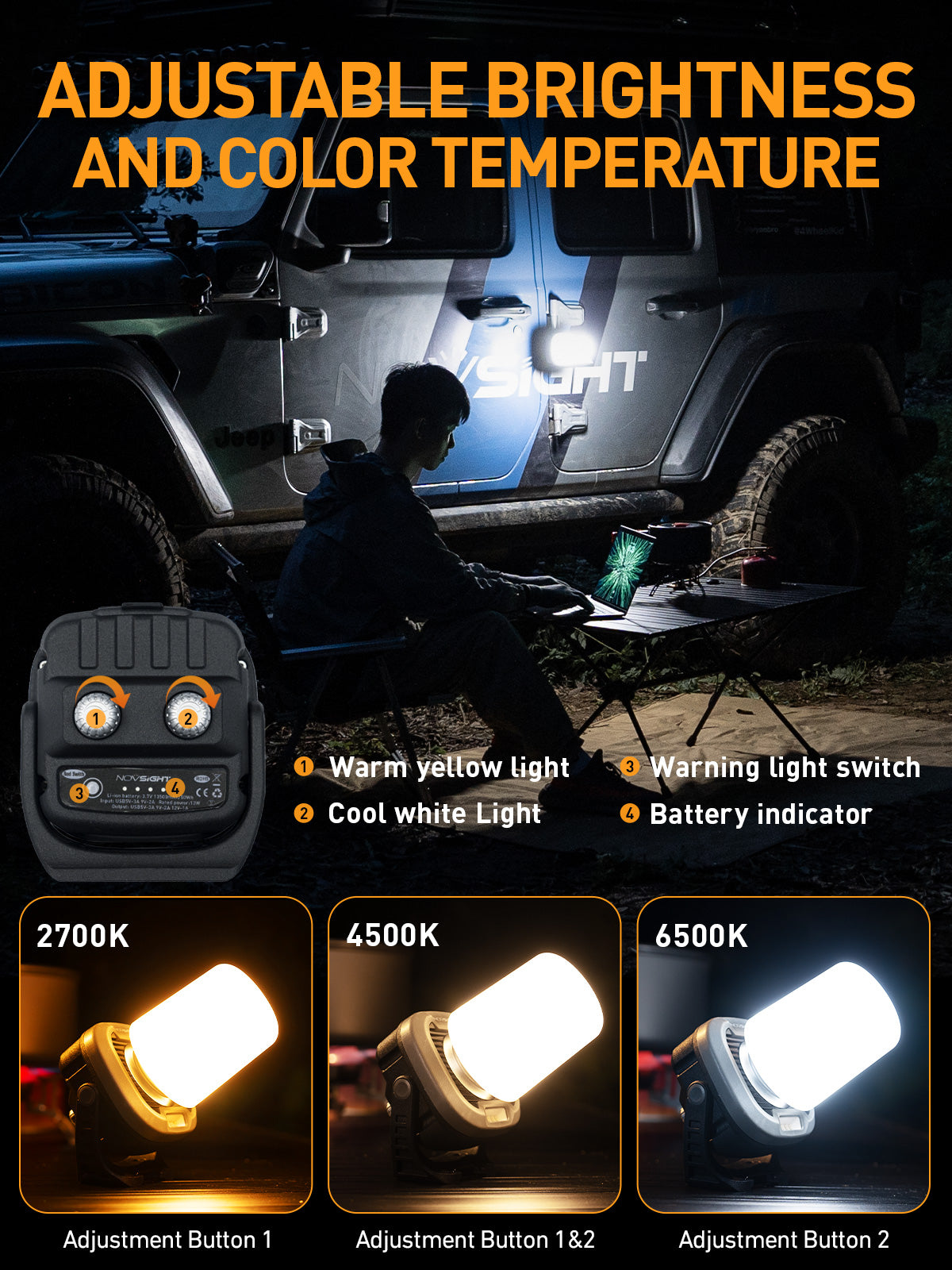 Square LED Work Light - NOVSIGHT