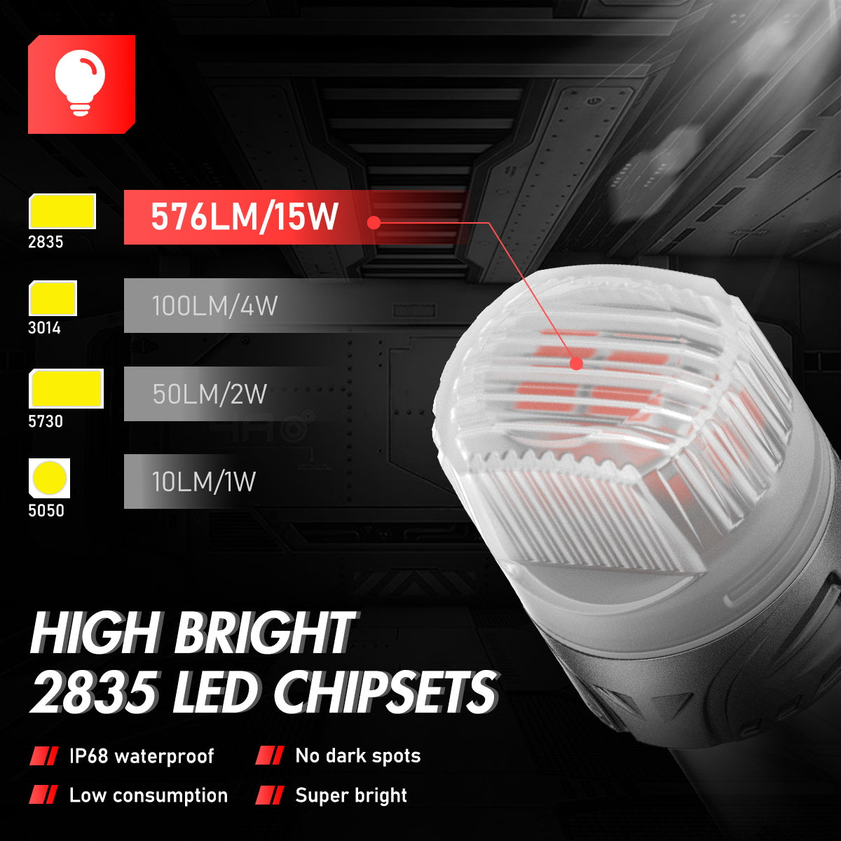 SL9-1156 LED Bulbs Red-12