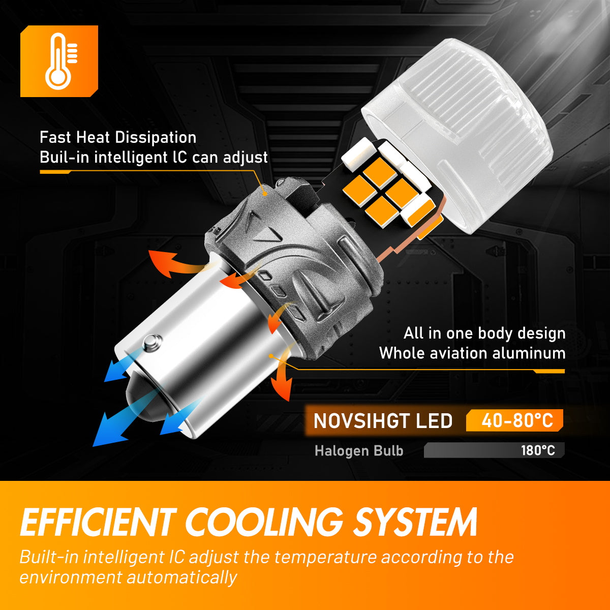1156 180°BAU15S PY21W BAW15S PR21W LED Bulbs for Rear Front Turn Signal Lights - Yellow - NOVSIGHT