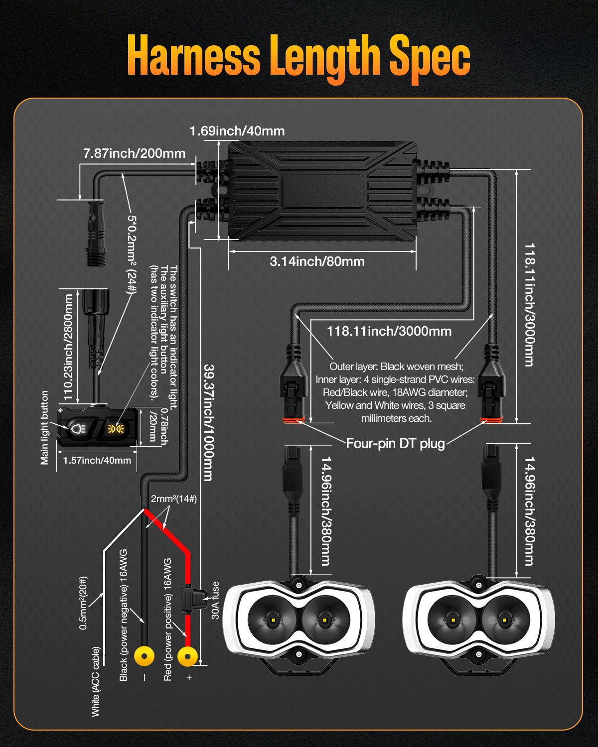 HALO Pro Series 4.5" LED Pod Lights with Dynamic DRL Modes - NOVSIGHT