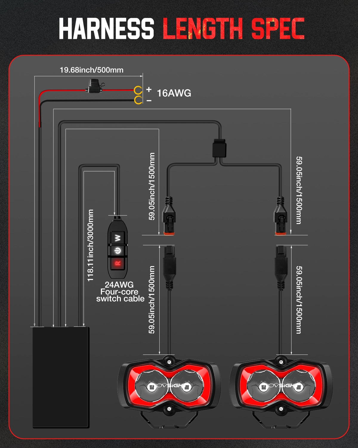 HALO SE Series 4.5-inch LED Pod Lights with Red and White DRL - NOVSIGHT