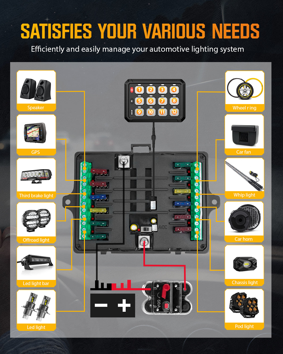 Novsight Bluetooth RGB Switch Panel Kit 8 Gang/12 Gang with App - NOVSIGHT