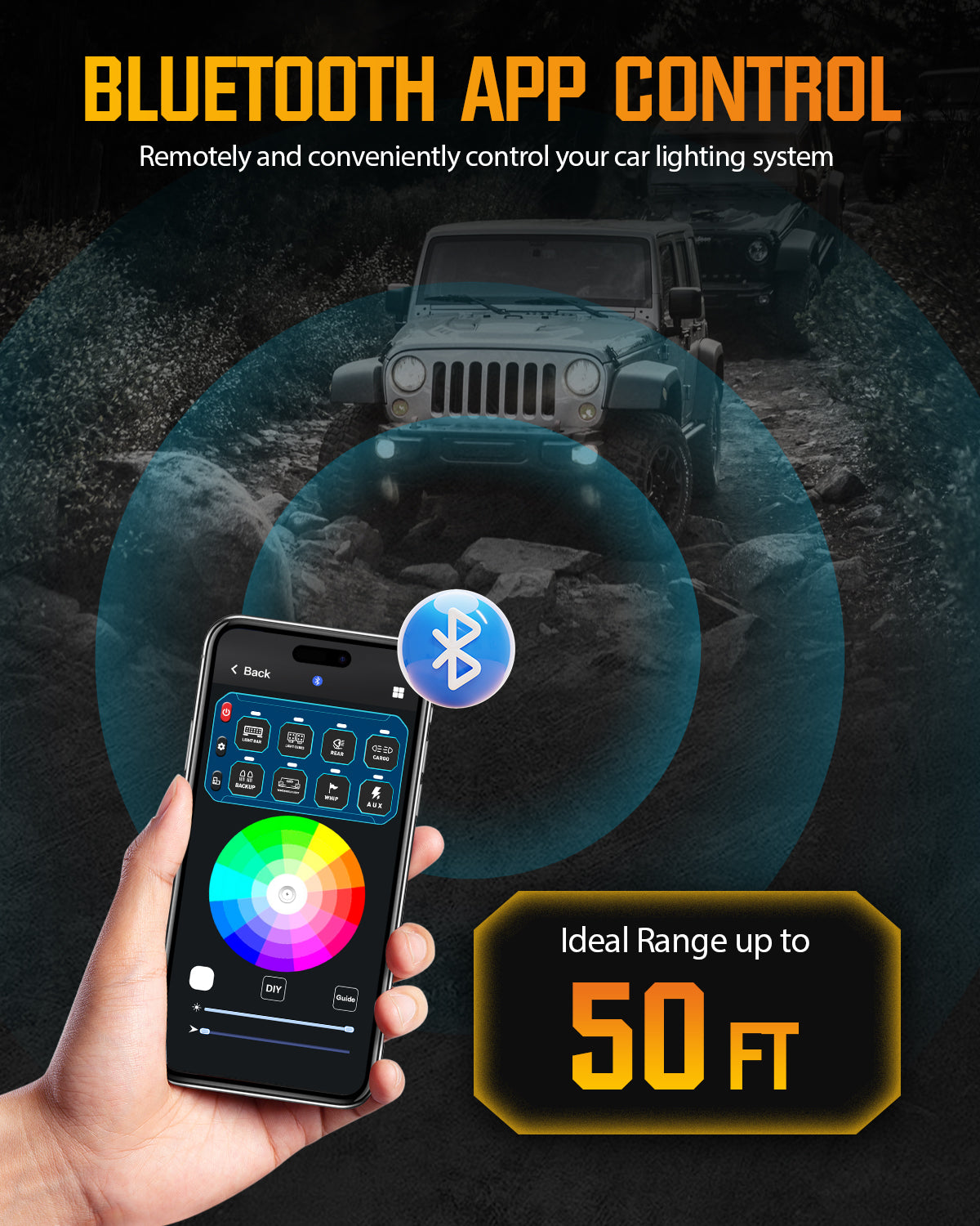 Novsight Bluetooth RGB Switch Panel Kit 8 Gang/12 Gang with App - NOVSIGHT