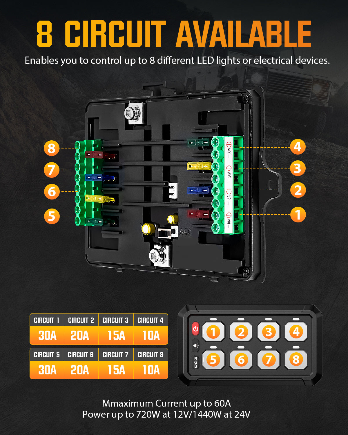 Novsight Bluetooth RGB Switch Panel Kit 8 Gang/12 Gang with App - NOVSIGHT