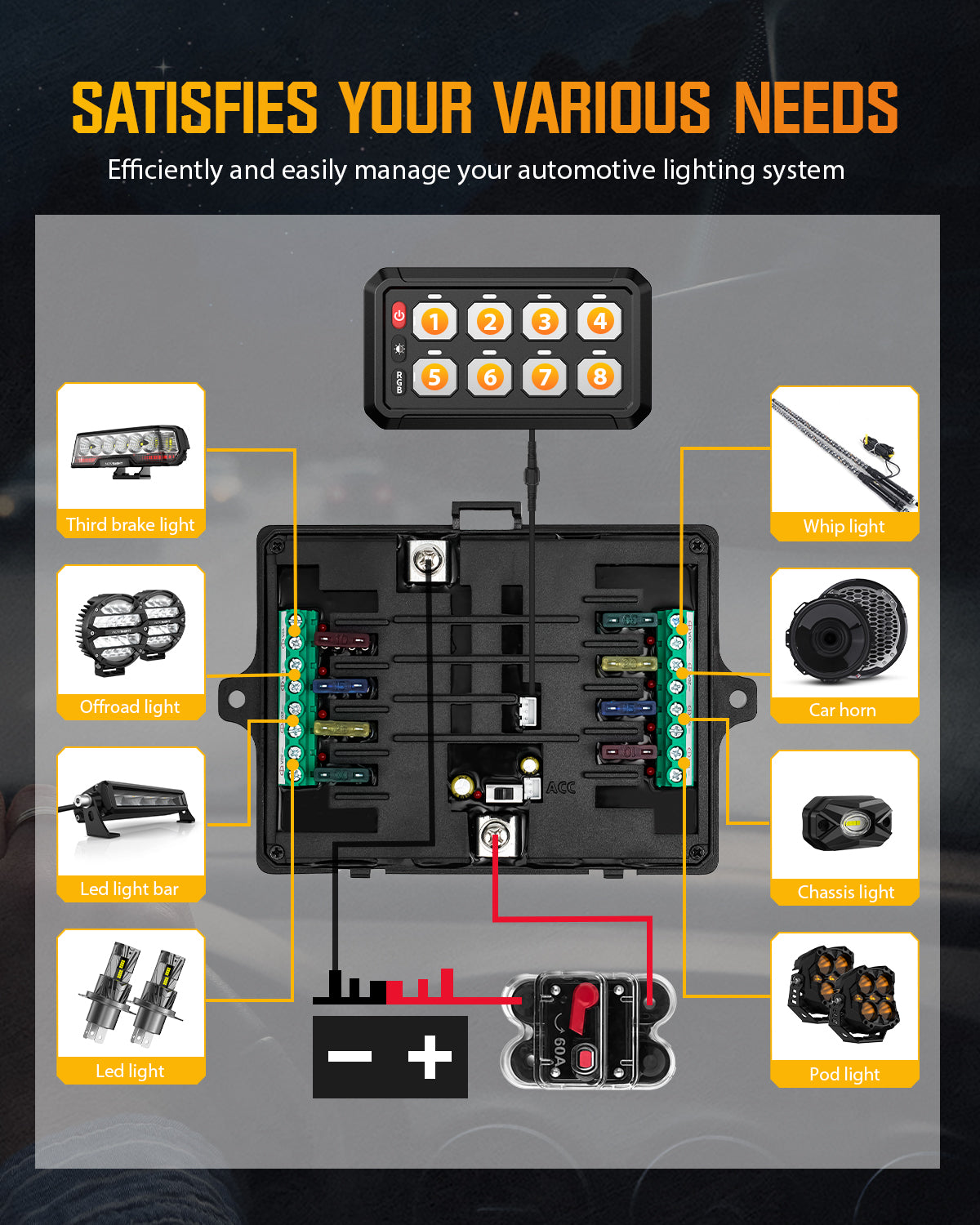 Novsight Bluetooth RGB Switch Panel Kit 8 Gang/12 Gang with App - NOVSIGHT