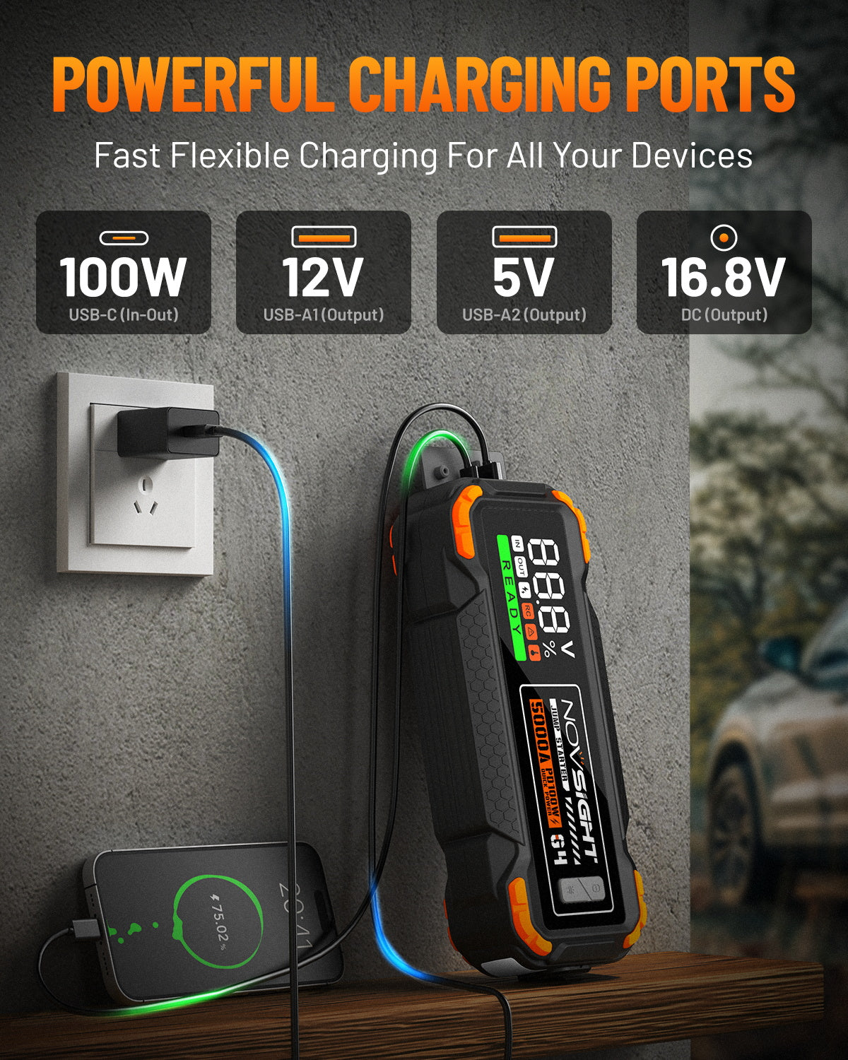 Black Friday Flash Sale | Emergency Jump Starter and Clear Towel Set | Members Only - NOVSIGHT