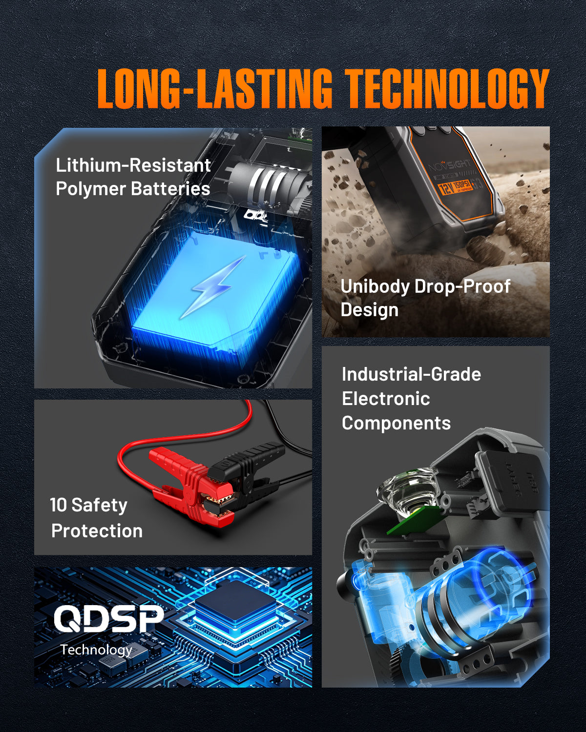 Black Friday Flash Sale | Emergency Jump Starter and Clear Towel Set | Members Only - NOVSIGHT
