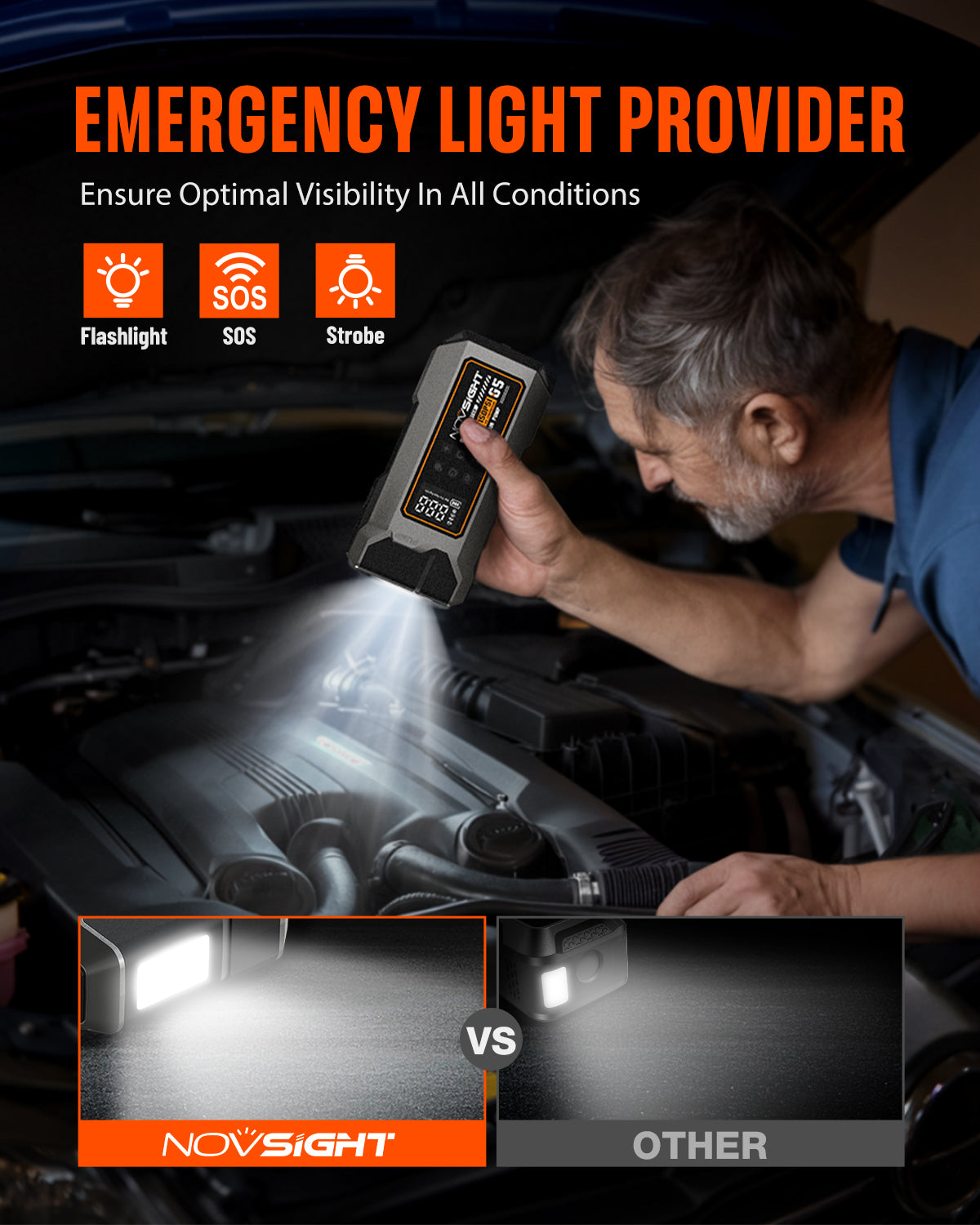 Black Friday Flash Sale | Emergency Jump Starter and Clear Towel Set | Members Only - NOVSIGHT