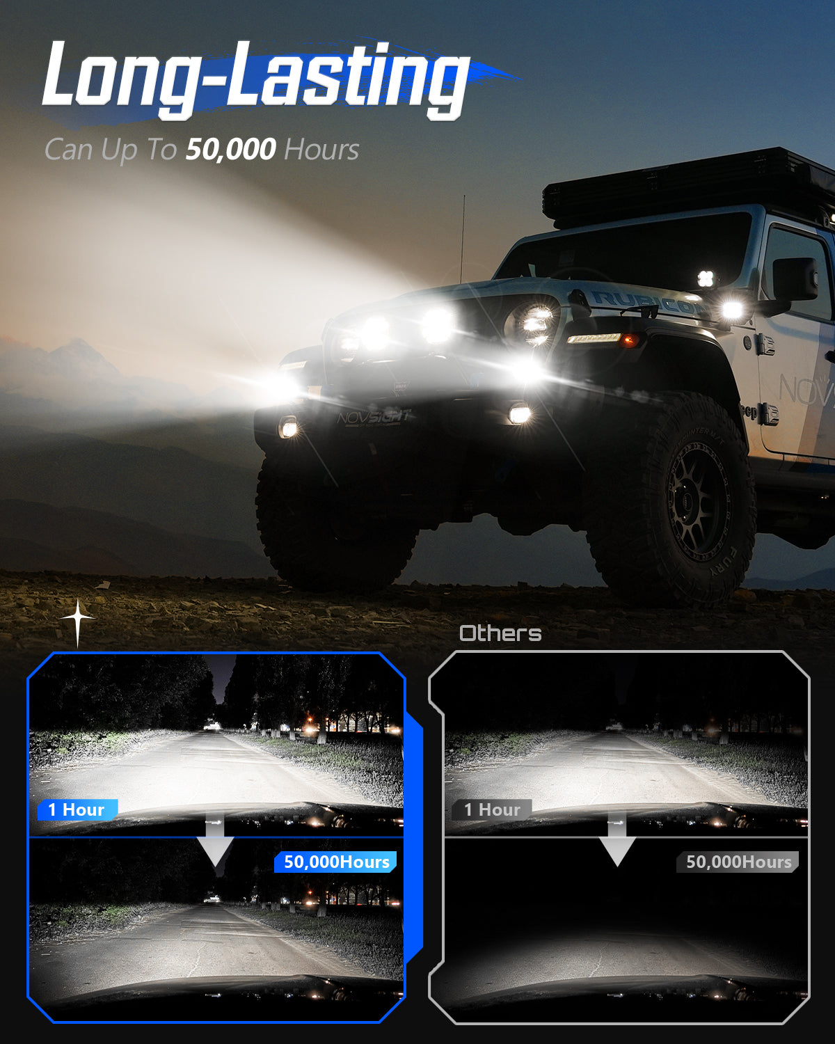 3 Inch Cube LED Pod Lights - NOVSIGHT
