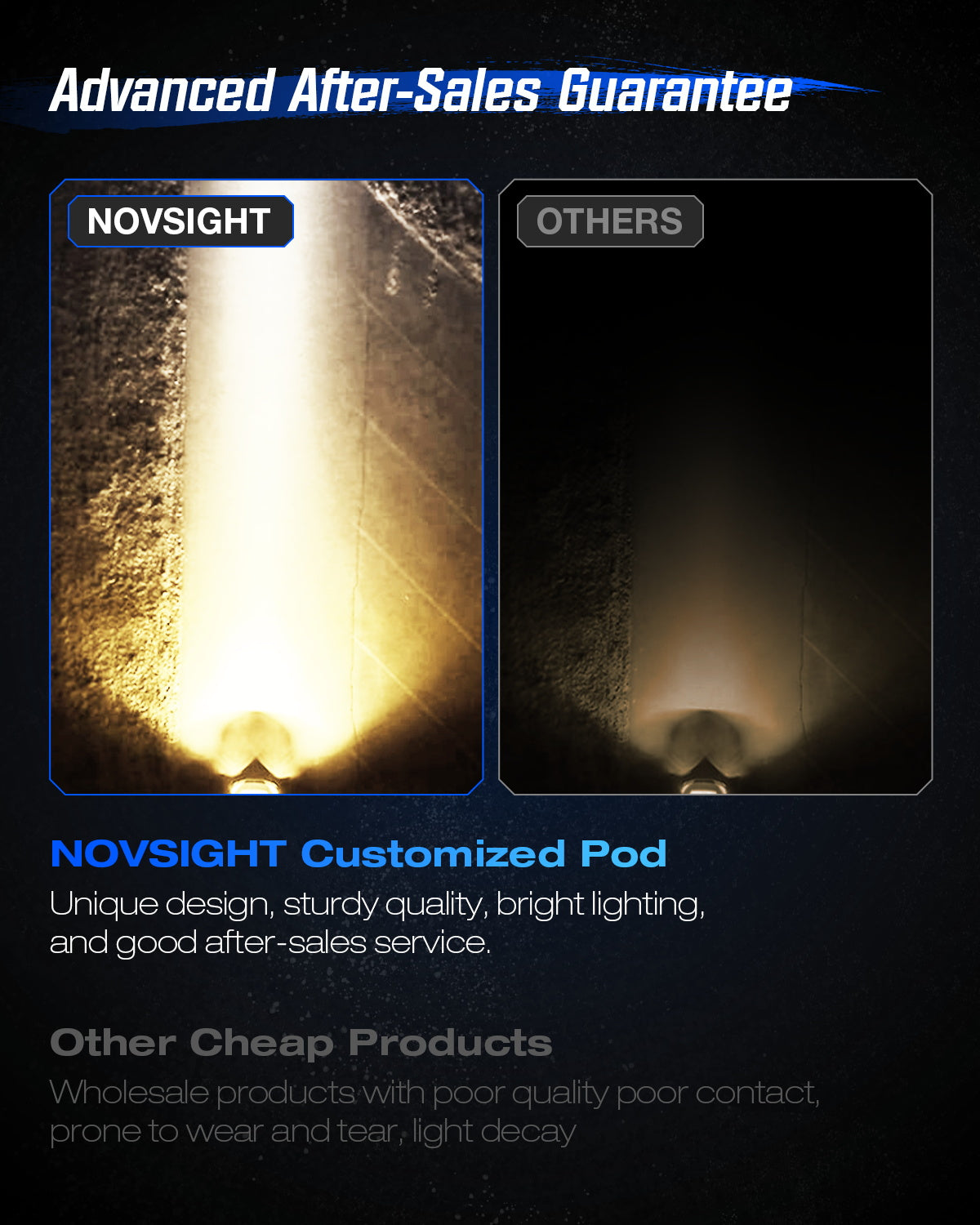 CYBER Series | 2 Inch LED Pods Off-road Motorcycle UTV ATV Driving Lights Multi Modes - NOVSIGHT