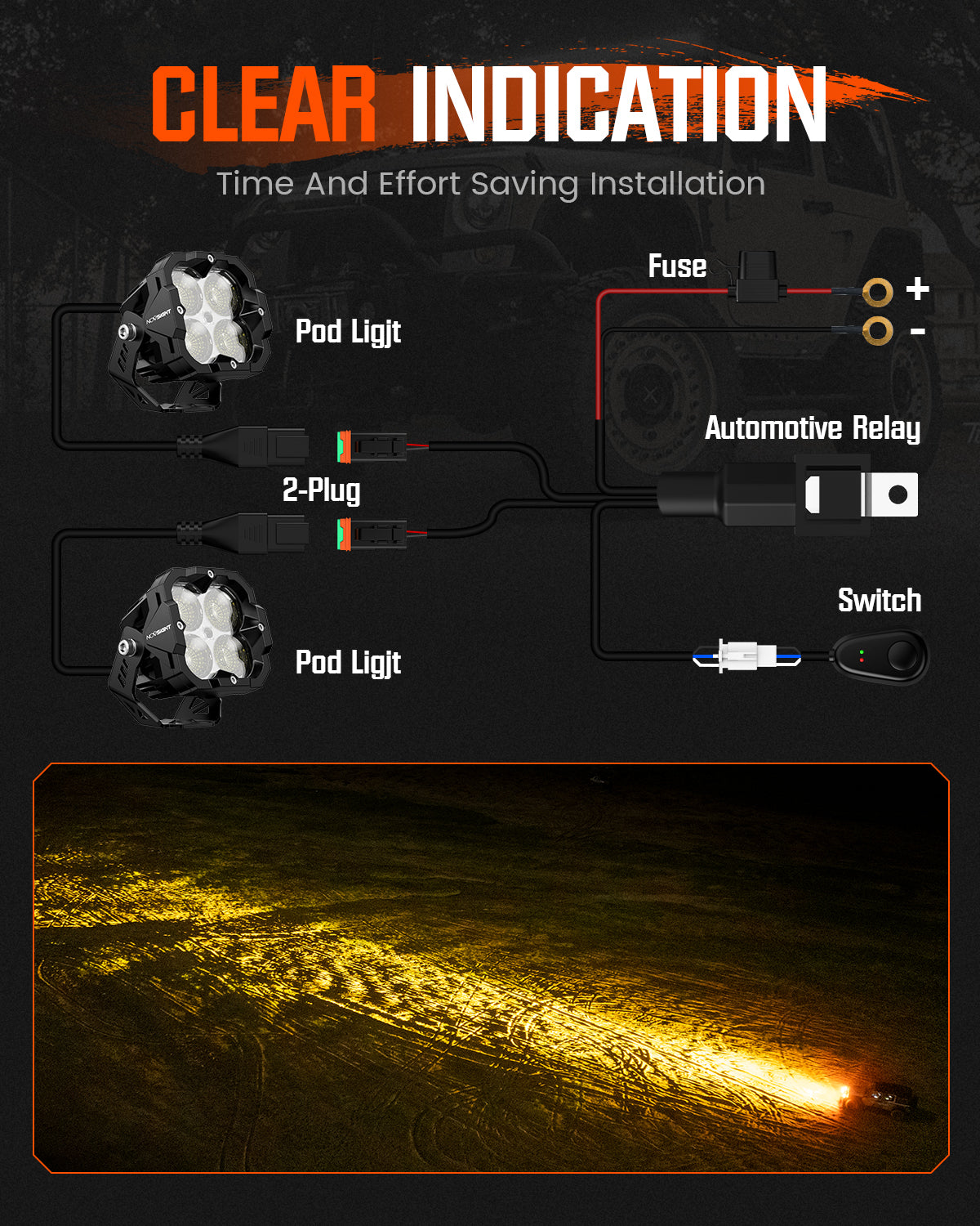CYBER Series | 3 Inch Cube LED Pods Off-road Auxiliary Flood Light Ditch LED Light With Harness - NOVSIGHT
