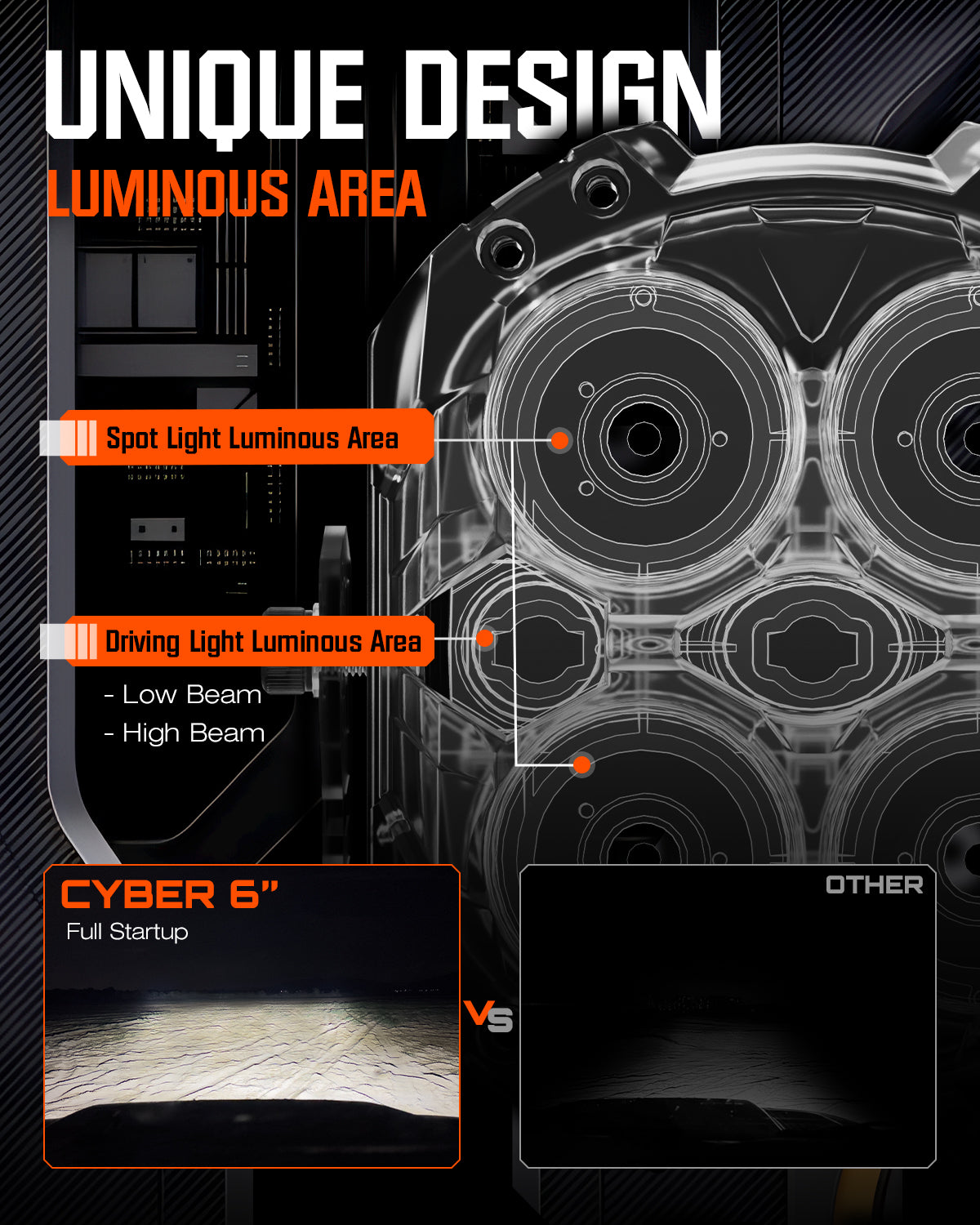 CYBER Series 6-inch LED Pod Lights Kit for Toyota Tundra - NOVSIGHT