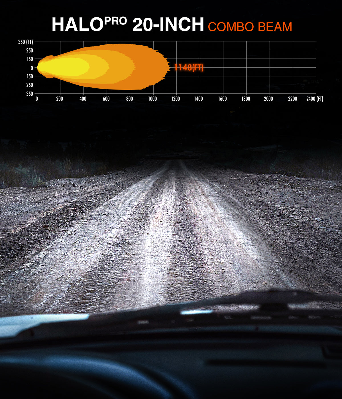 Light Performance 8-inch 20-inch - NOVSIGHT
