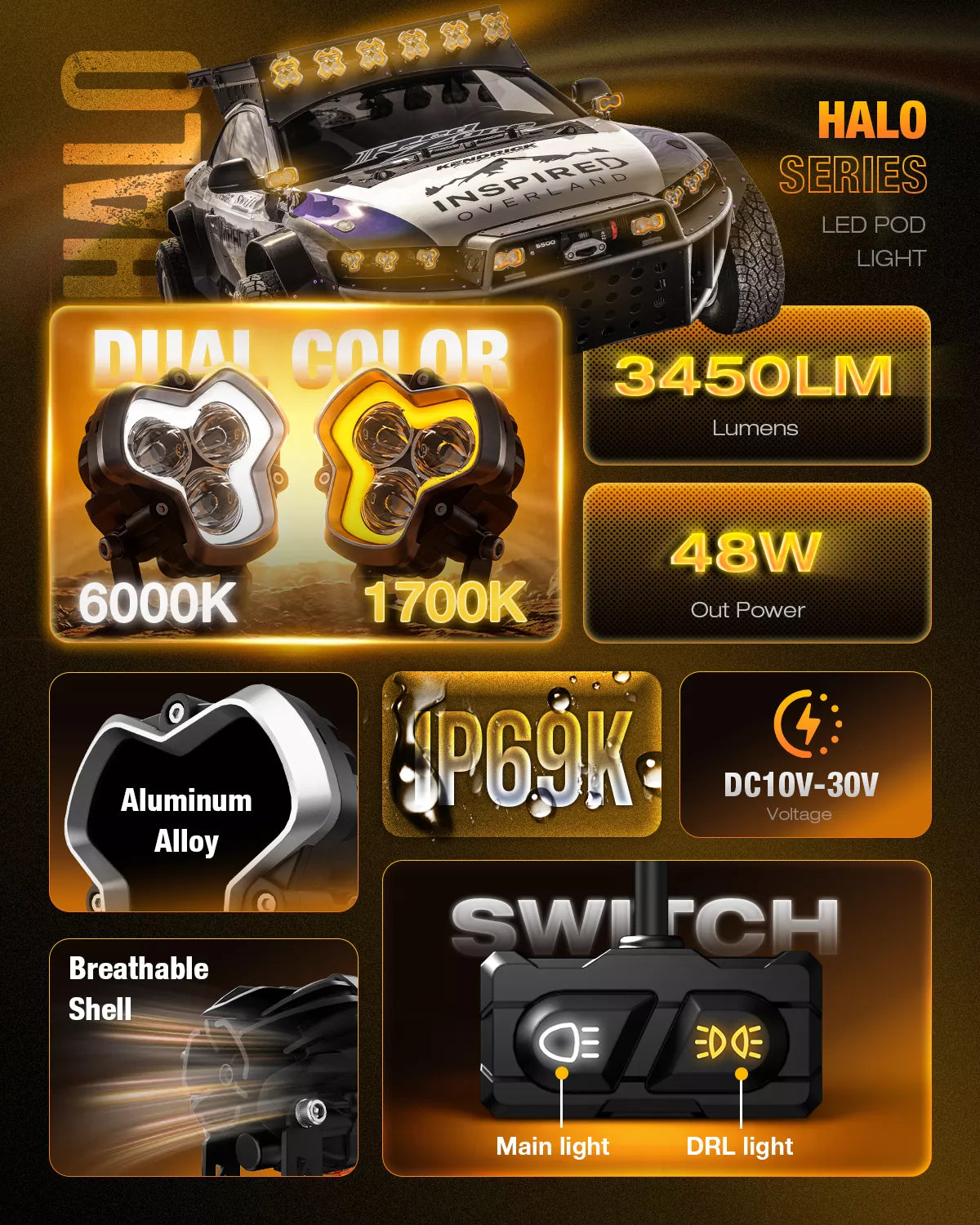 HALO Standard Series 3" LED Pod Lights with DRL 48W Twin Light Pair Kit