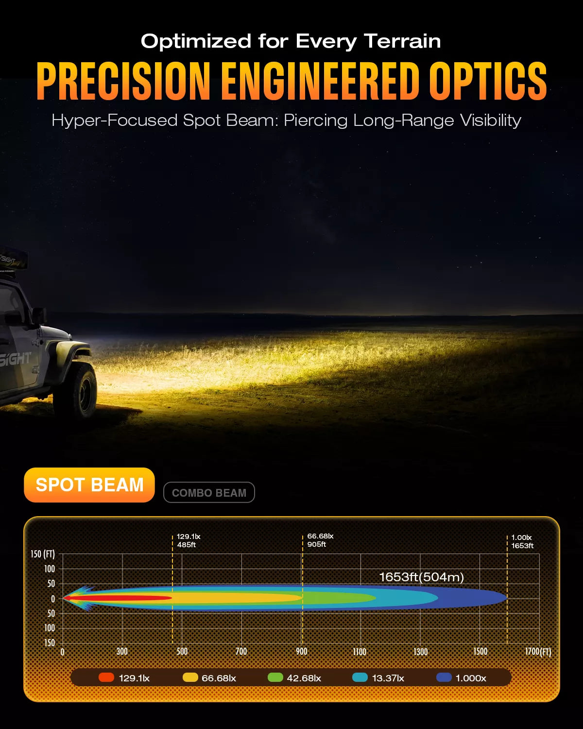 HALO Standard Series 6" LED Pod Lights with DRL 60W Twin Light Kit System Pair