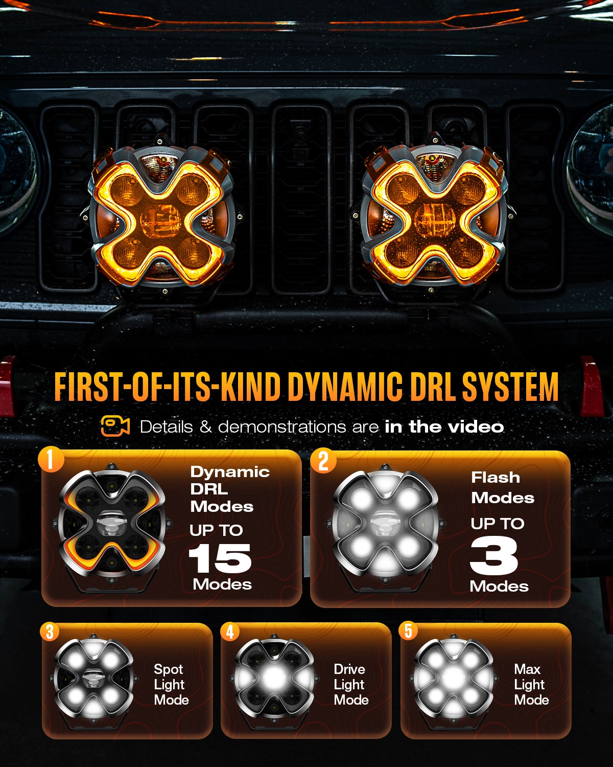 HALO Pro Series 8-inch LED Pod Lights with Dynamic DRL Modes - NOVSIGHT