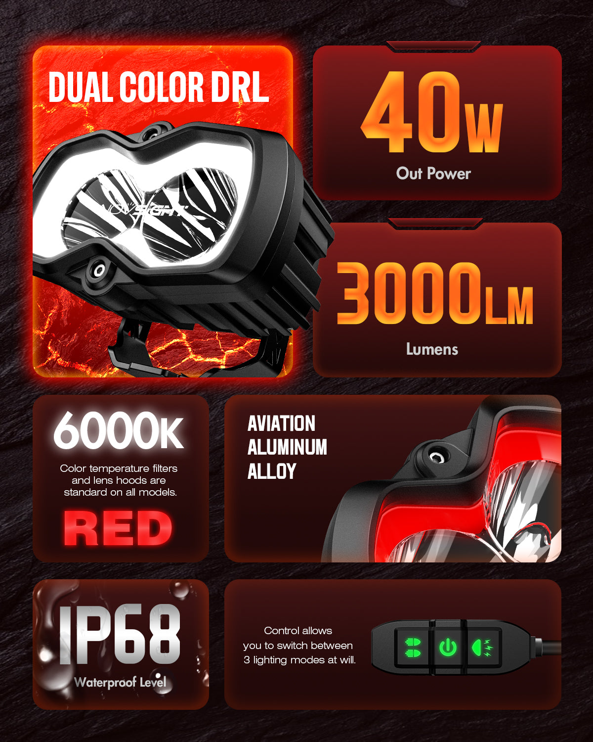 BFCM Flash Sale | HALO SE Series 3 4.5 6-inch LED Pod Lights White and Red DRL Light | Buy 1 Get 1 FREE Set of Black Or Amber Covers - NOVSIGHT