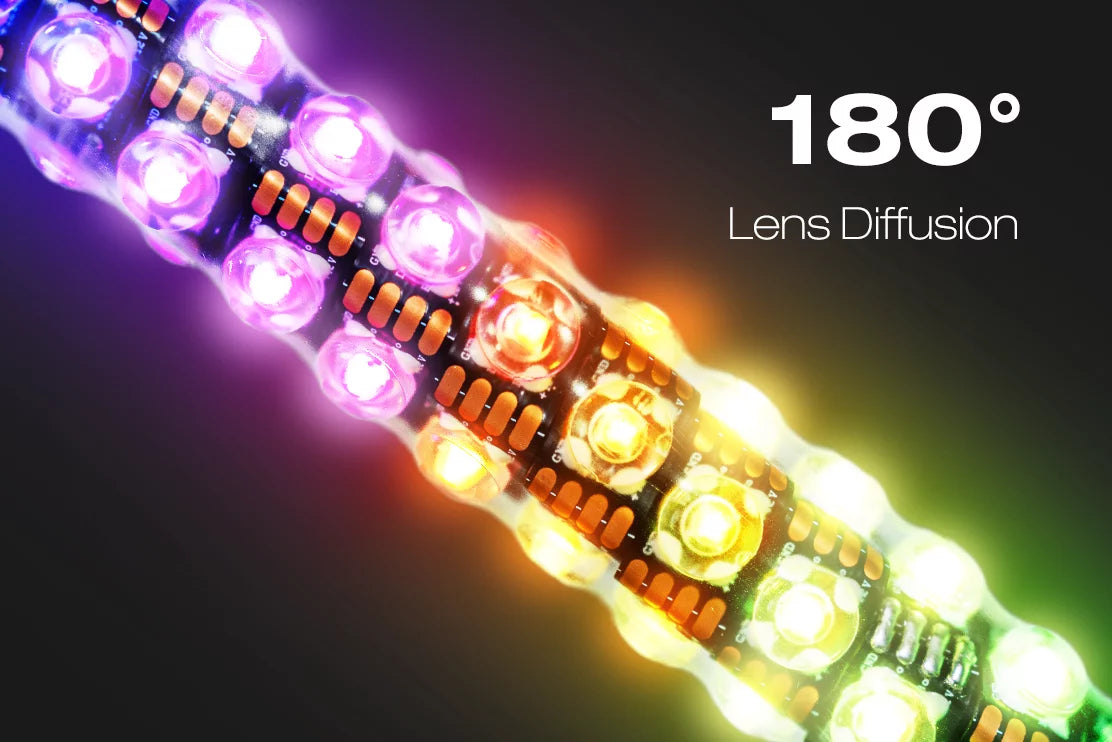 A close-up of a flexible LED light strip showing multiple illuminated color zones with purple, orange, yellow, and green lights, on a dark background with the text '180° Lens Diffusion' in the upper right.