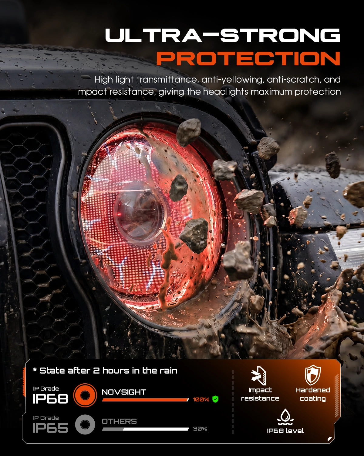 new-gen--headlight-assembly-upgraded-for-Jeep-Wrangler-JL-&-Gladiator-JT-2018-2026-8