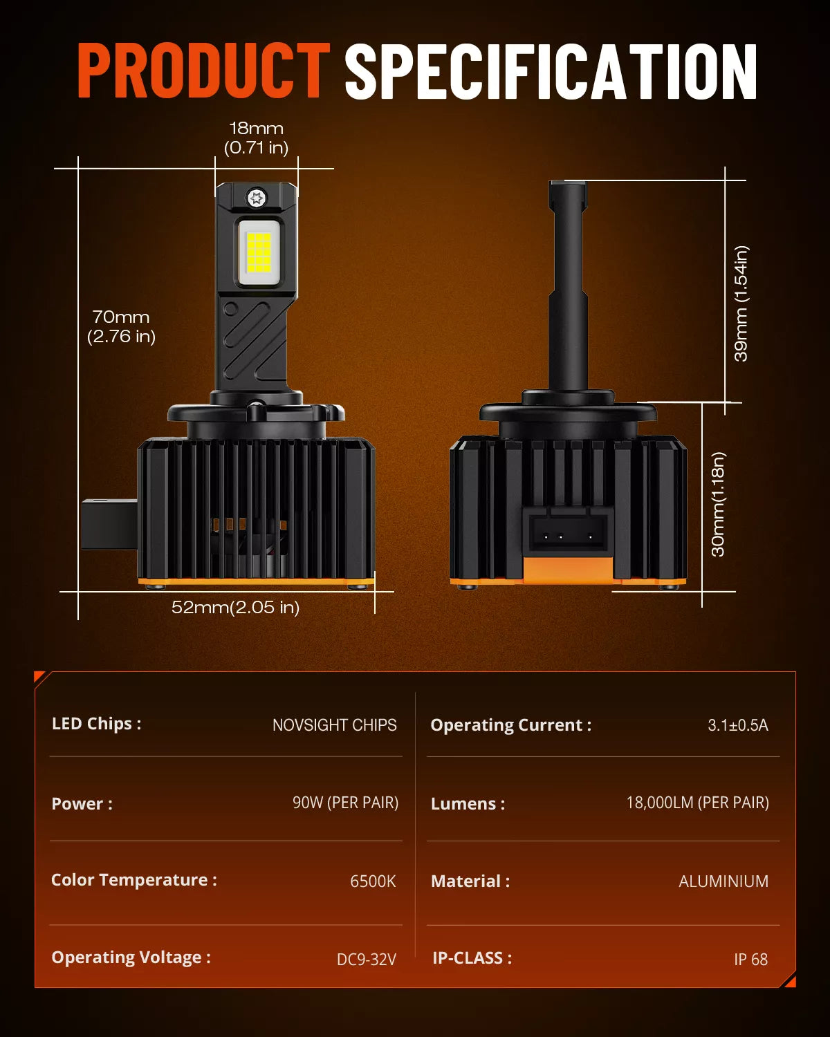 NOVSIGHT T25 D1-LED-Bulbs for LED Lighting Upgrade - Image 11