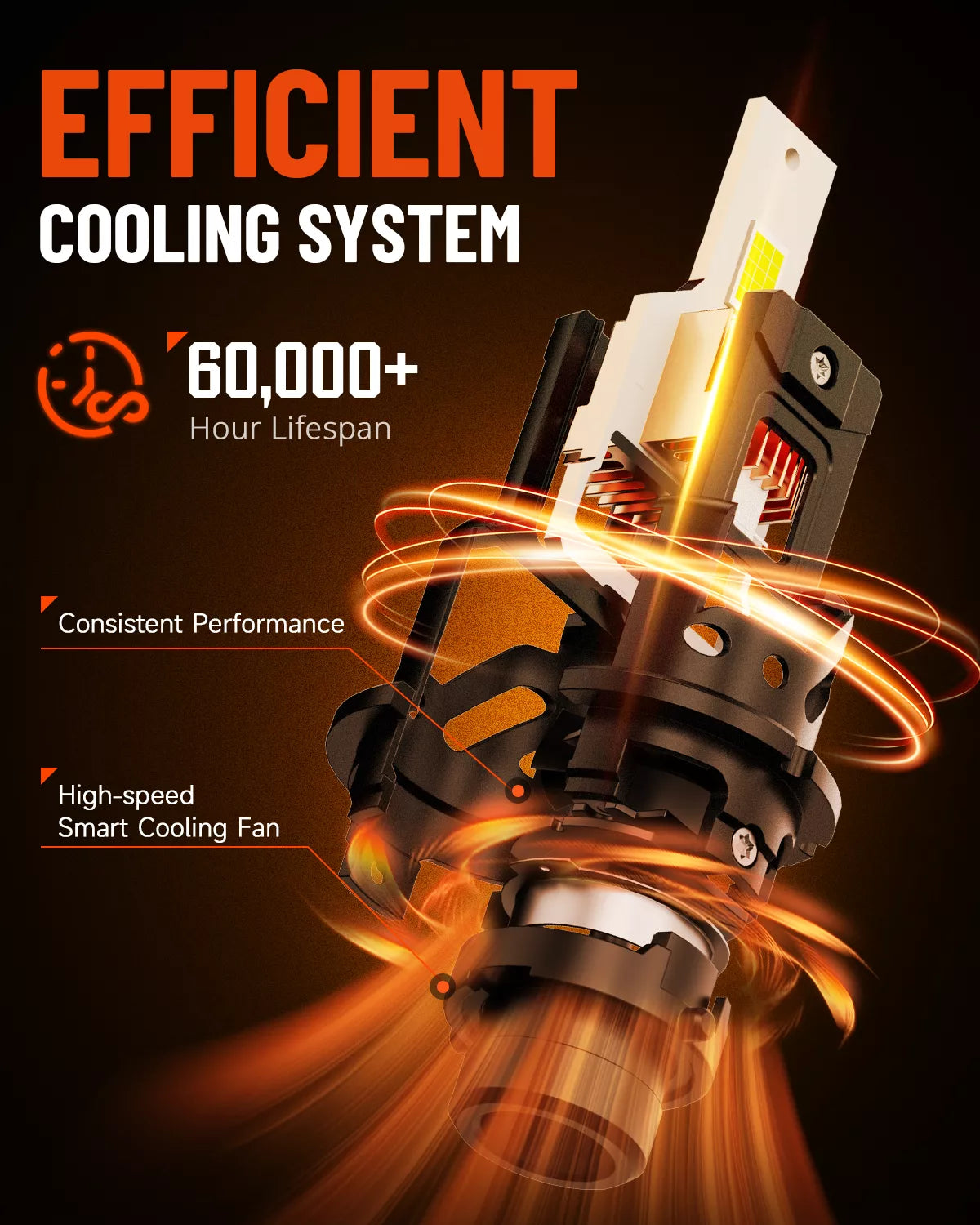 NOVSIGHT T25 D2-LED-Bulbs for LED Lighting Upgrade - Image5