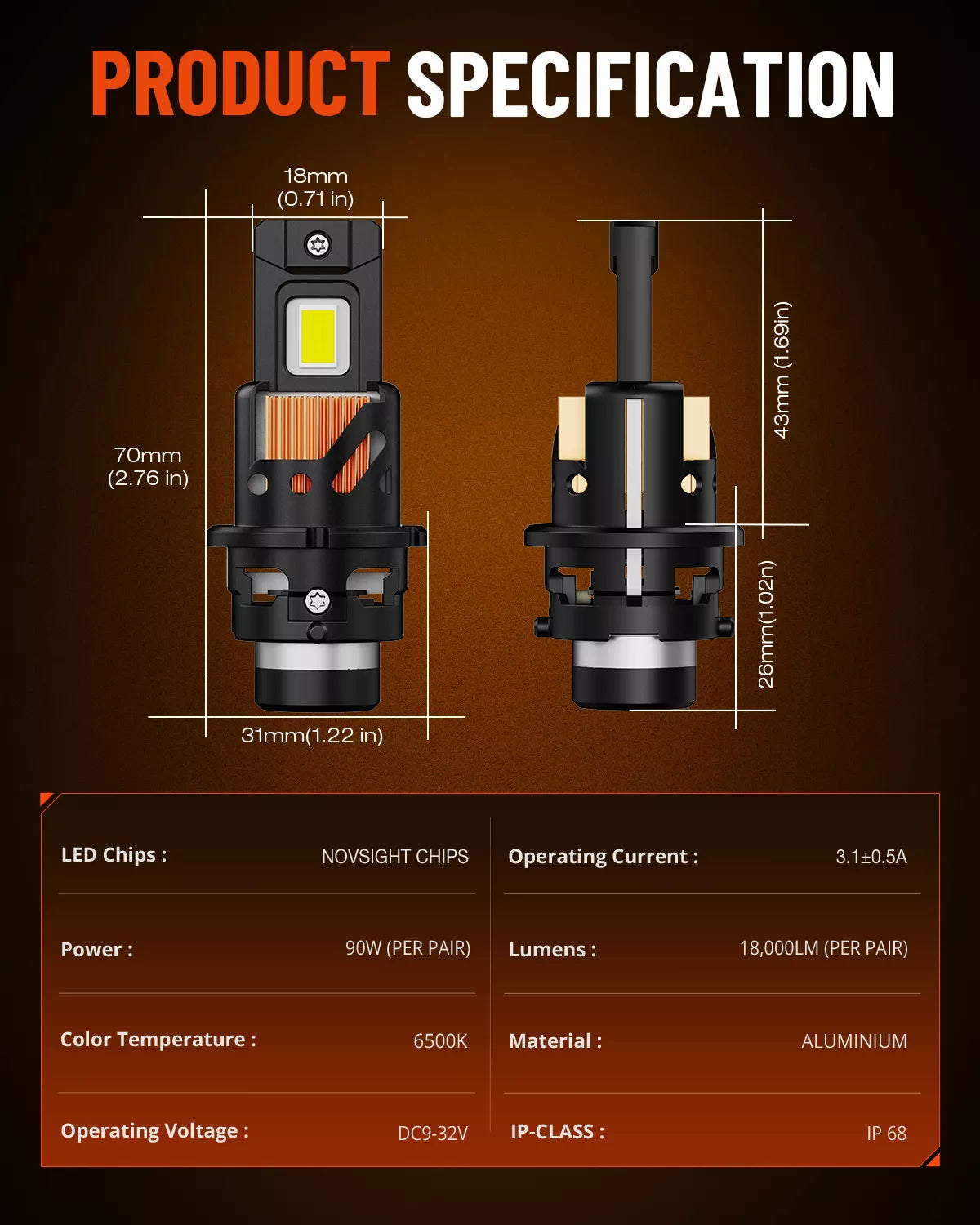 NOVSIGHT T25 D2-LED-Bulbs for LED Lighting Upgrade - Image8