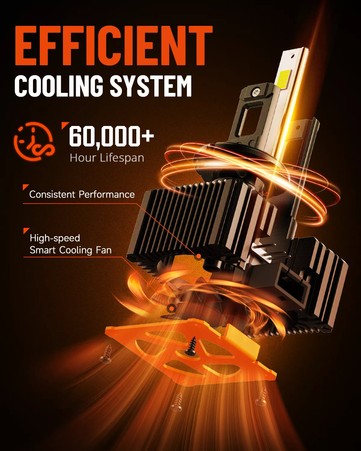 NOVSIGHT T25 D3-LED-Bulbs for LED Lighting Upgrade - Image 5