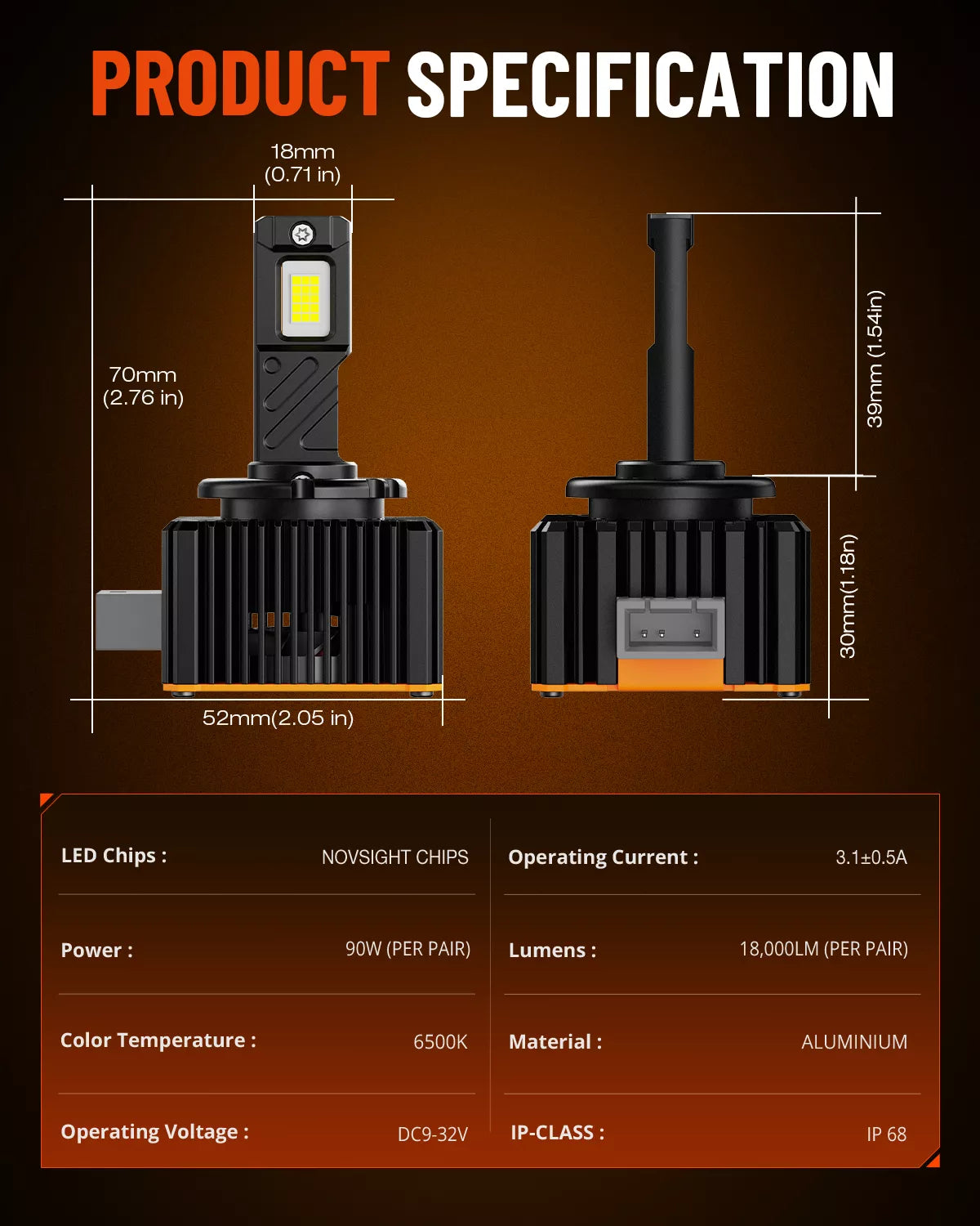 NOVSIGHT T25 D3-LED-Bulbs for LED Lighting Upgrade - Image 8