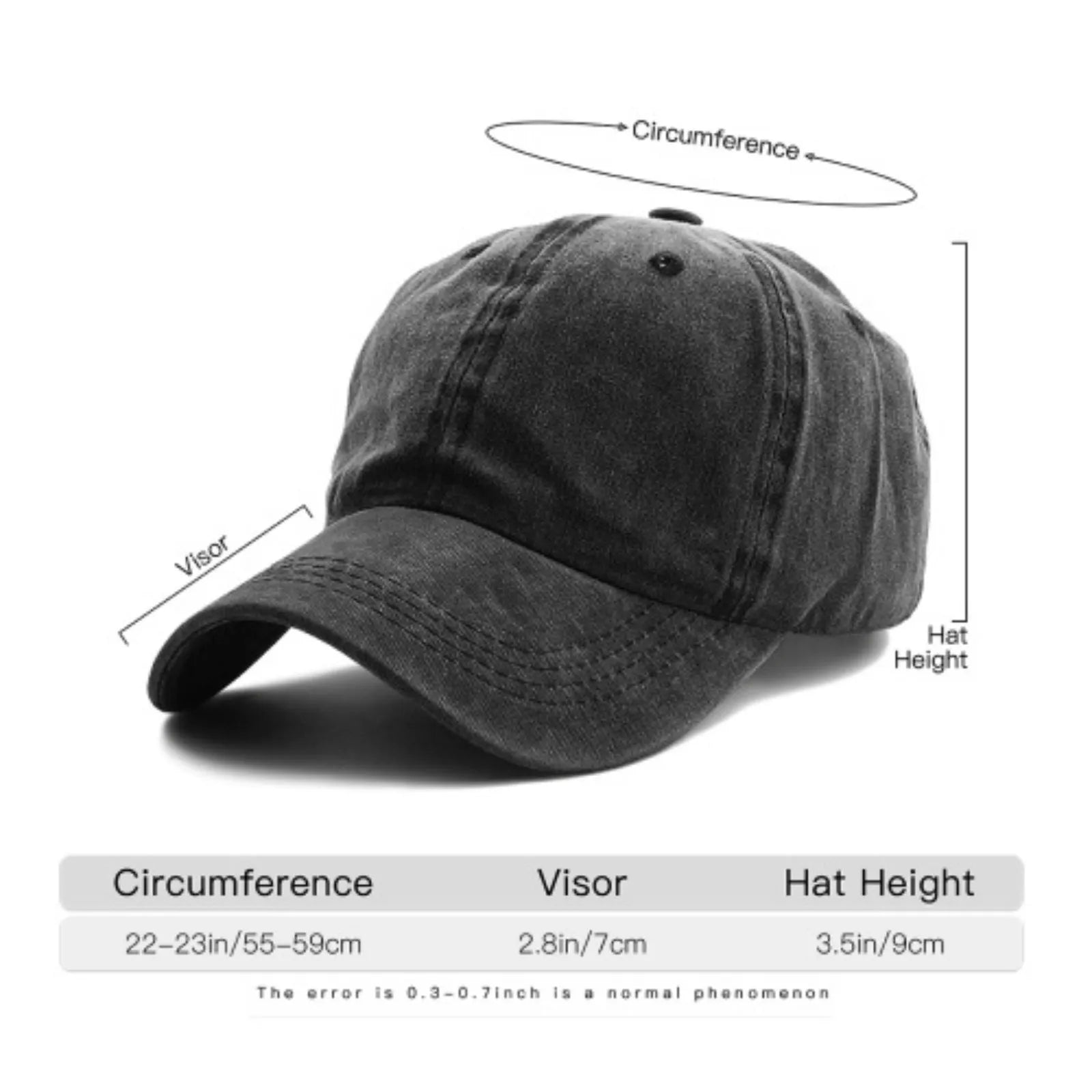 9th Anniversary Cap-Expired
