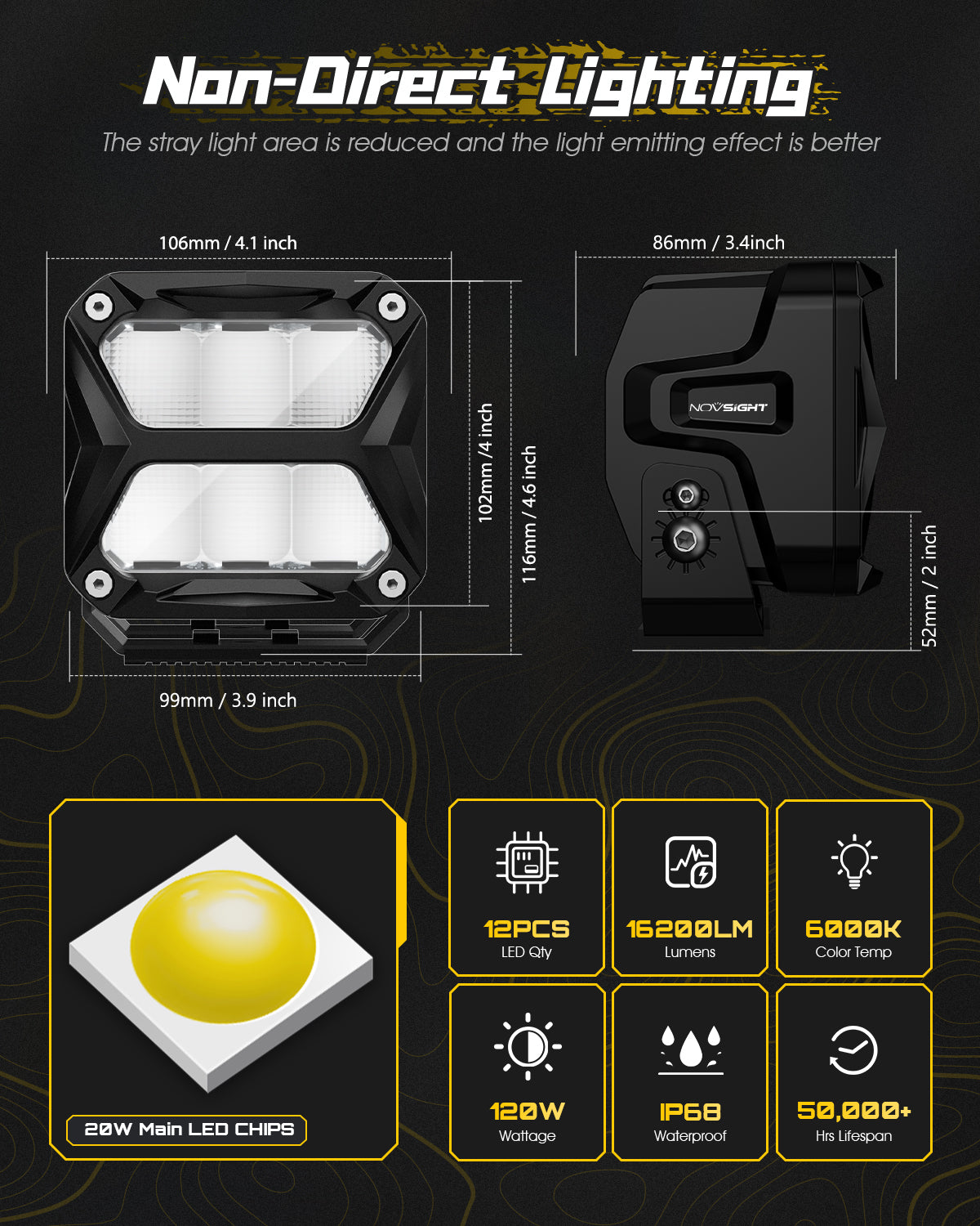 Rock Series | 4-inch LED Pod Lights Spotlights - NOVSIGHT