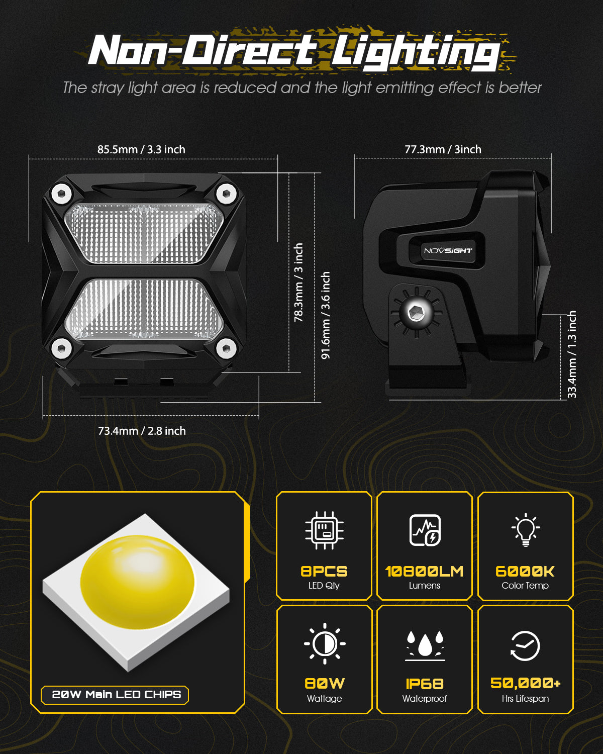 Rock Series | 3-inch LED Pod Lights Driving Lights - NOVSIGHT