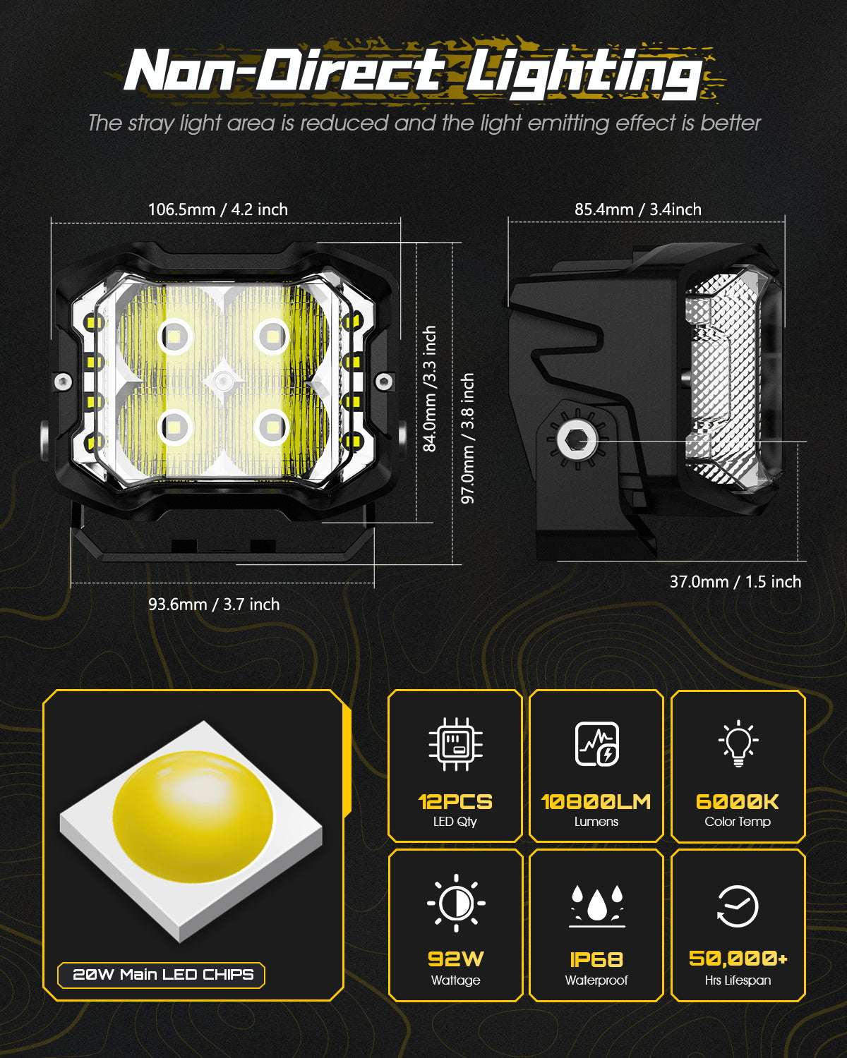 Rock Series | 4-Inch LED Pod Lights Auxiliary Lights with Side Lights - NOVSIGHT